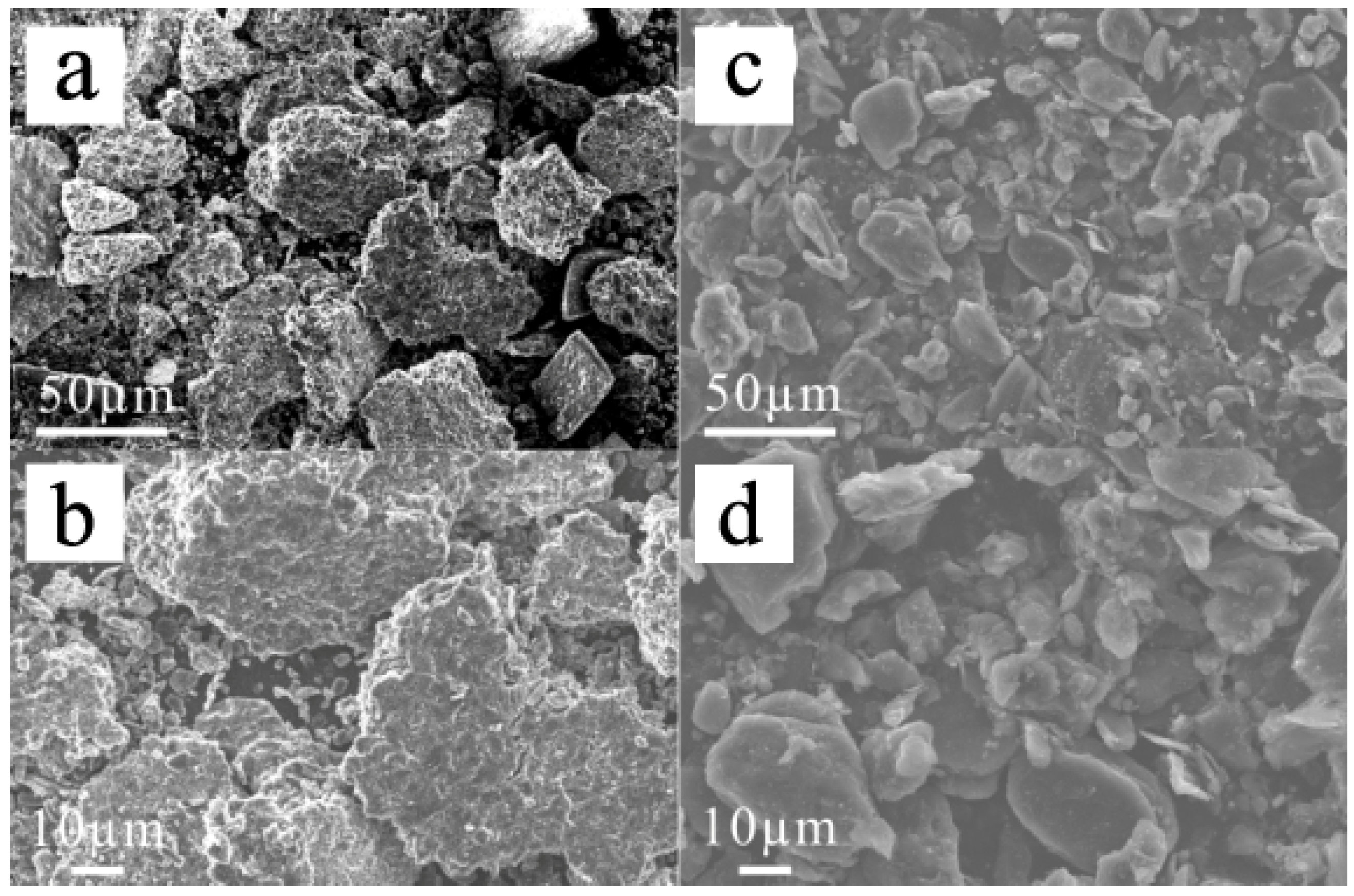 Materials 17 03883 g003