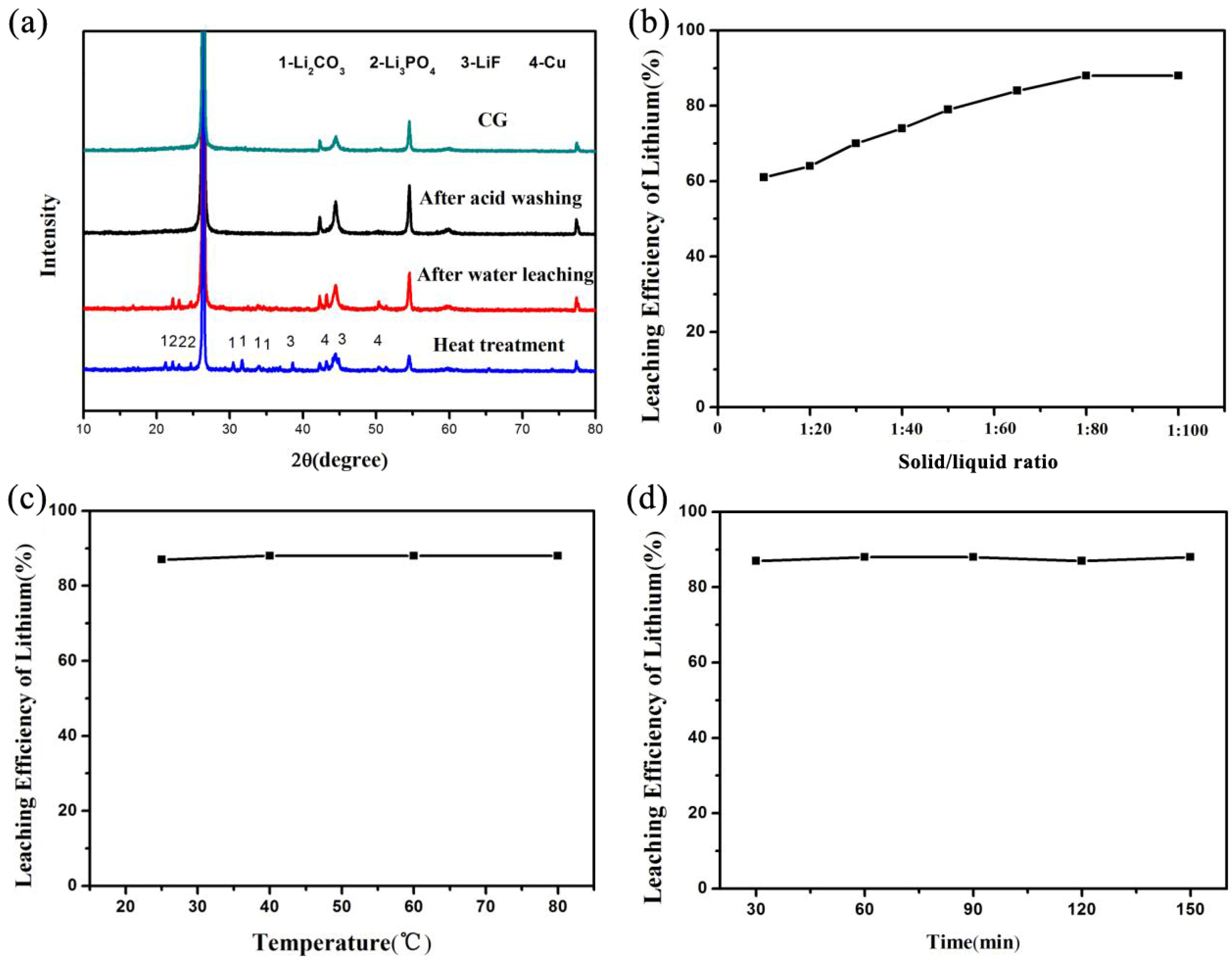 Materials 17 03883 g005