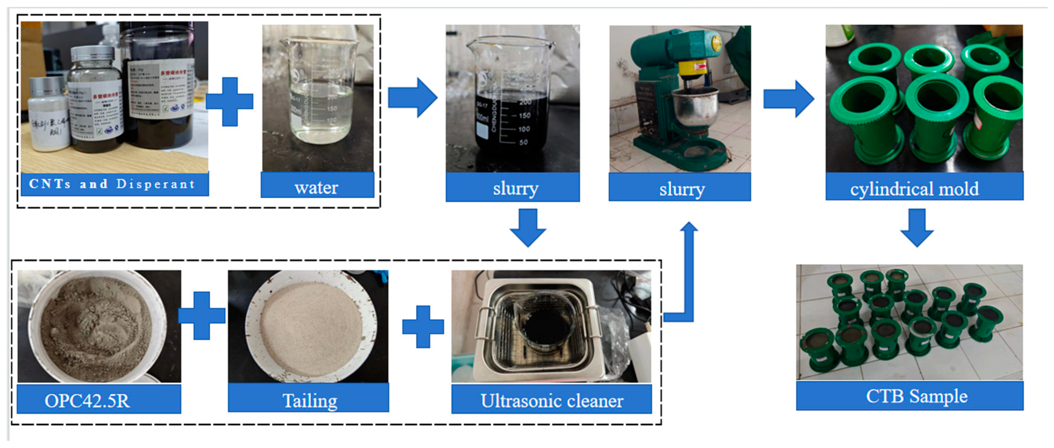 Materials 17 03885 g003