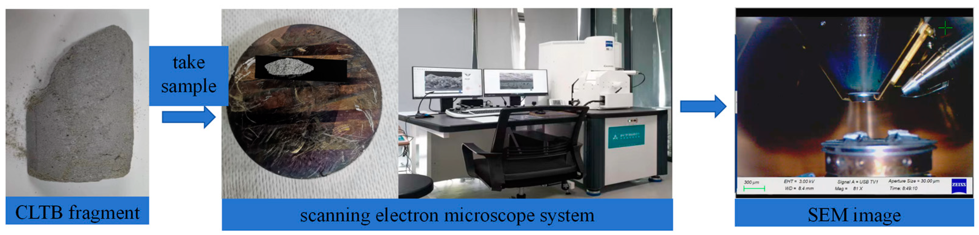 Materials 17 03885 g005