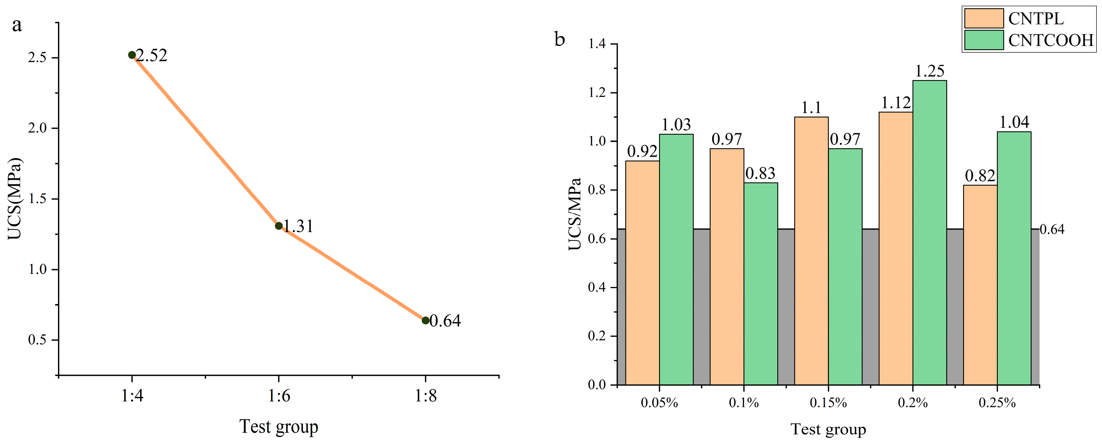 Materials 17 03885 g006
