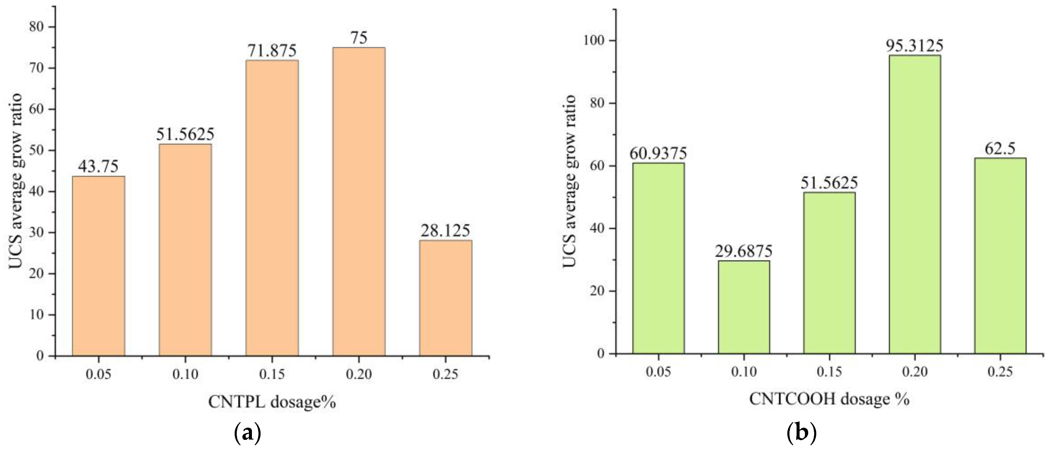 Materials 17 03885 g007