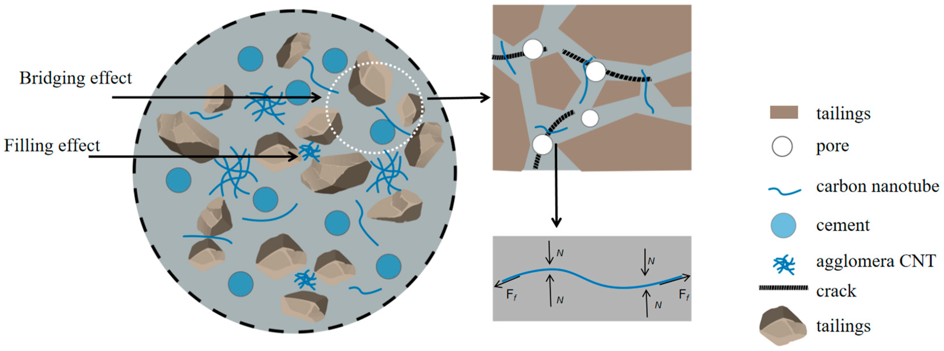 Materials 17 03885 g013