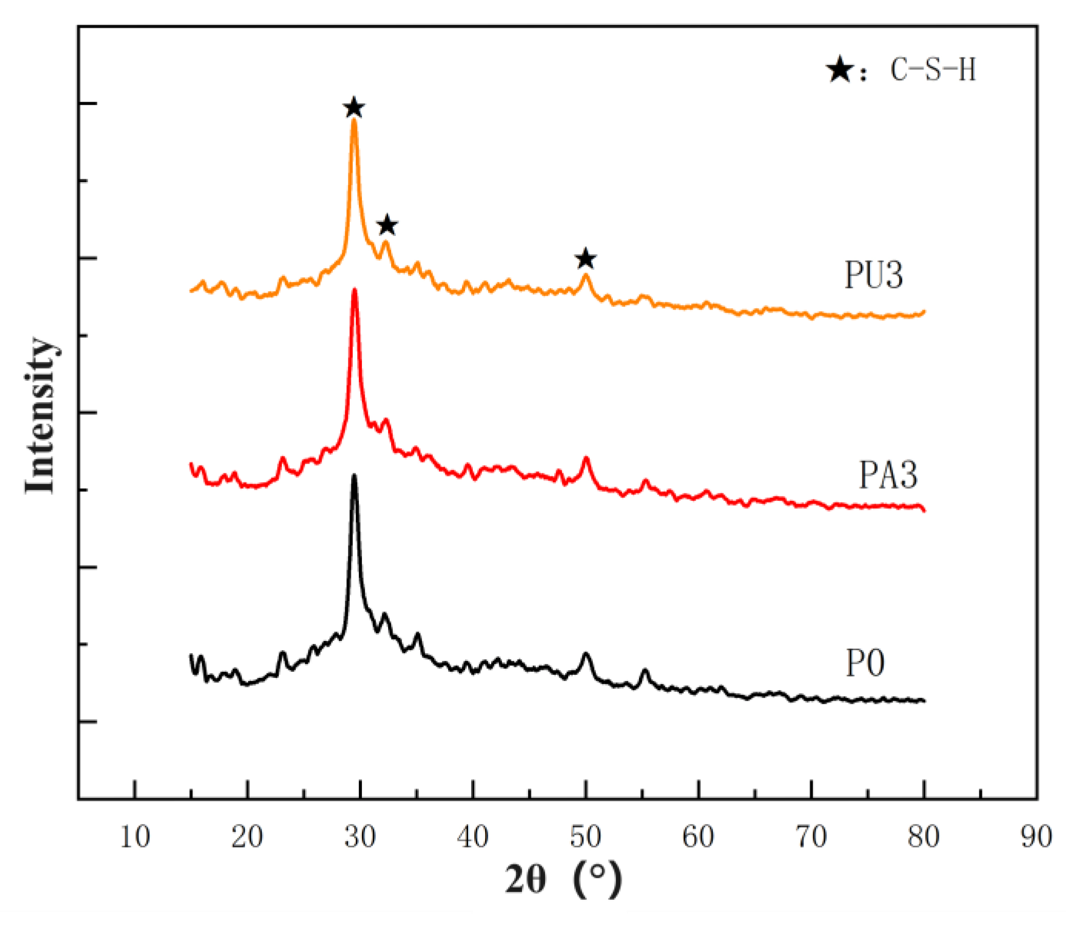 Materials 17 03888 g009