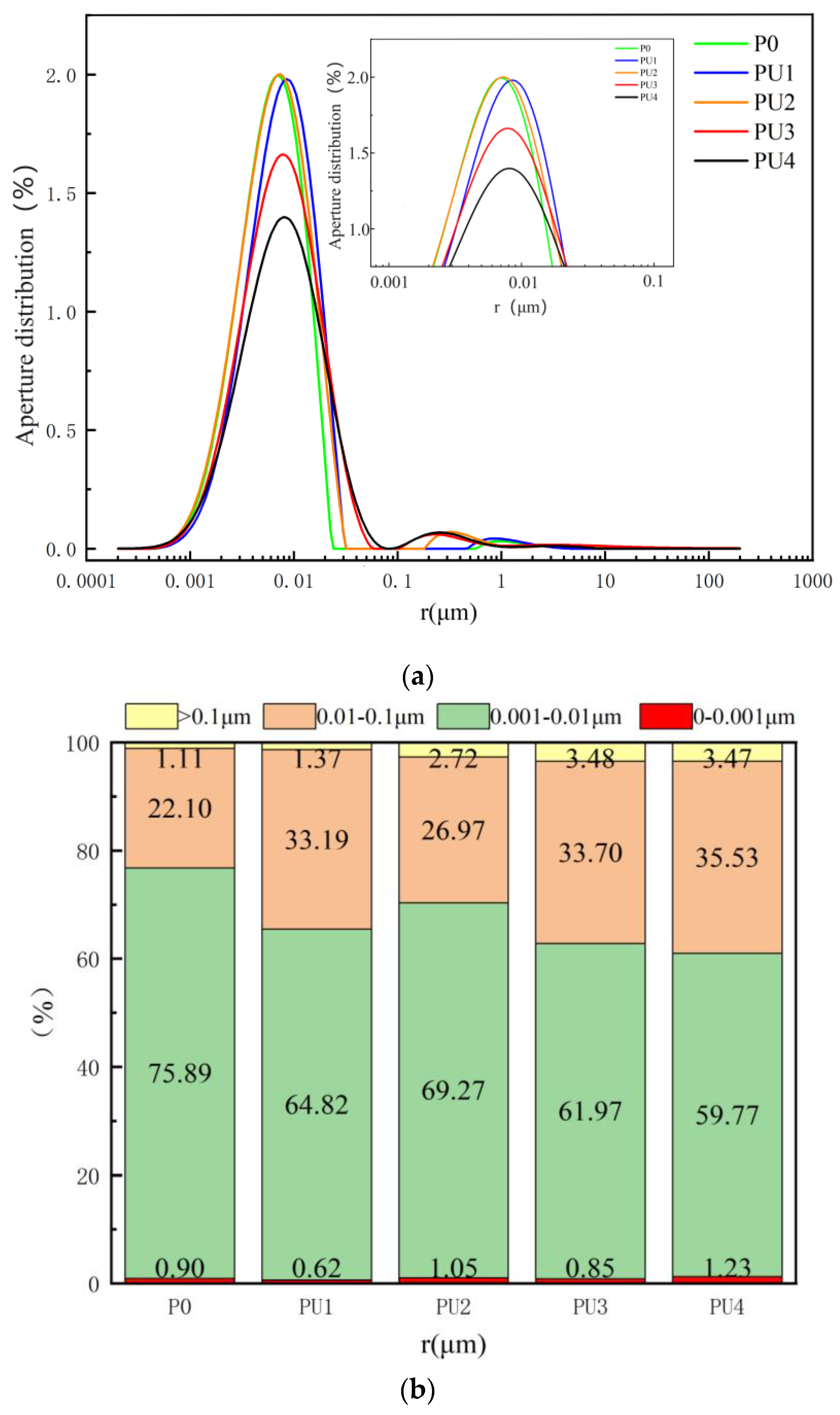Materials 17 03888 g015