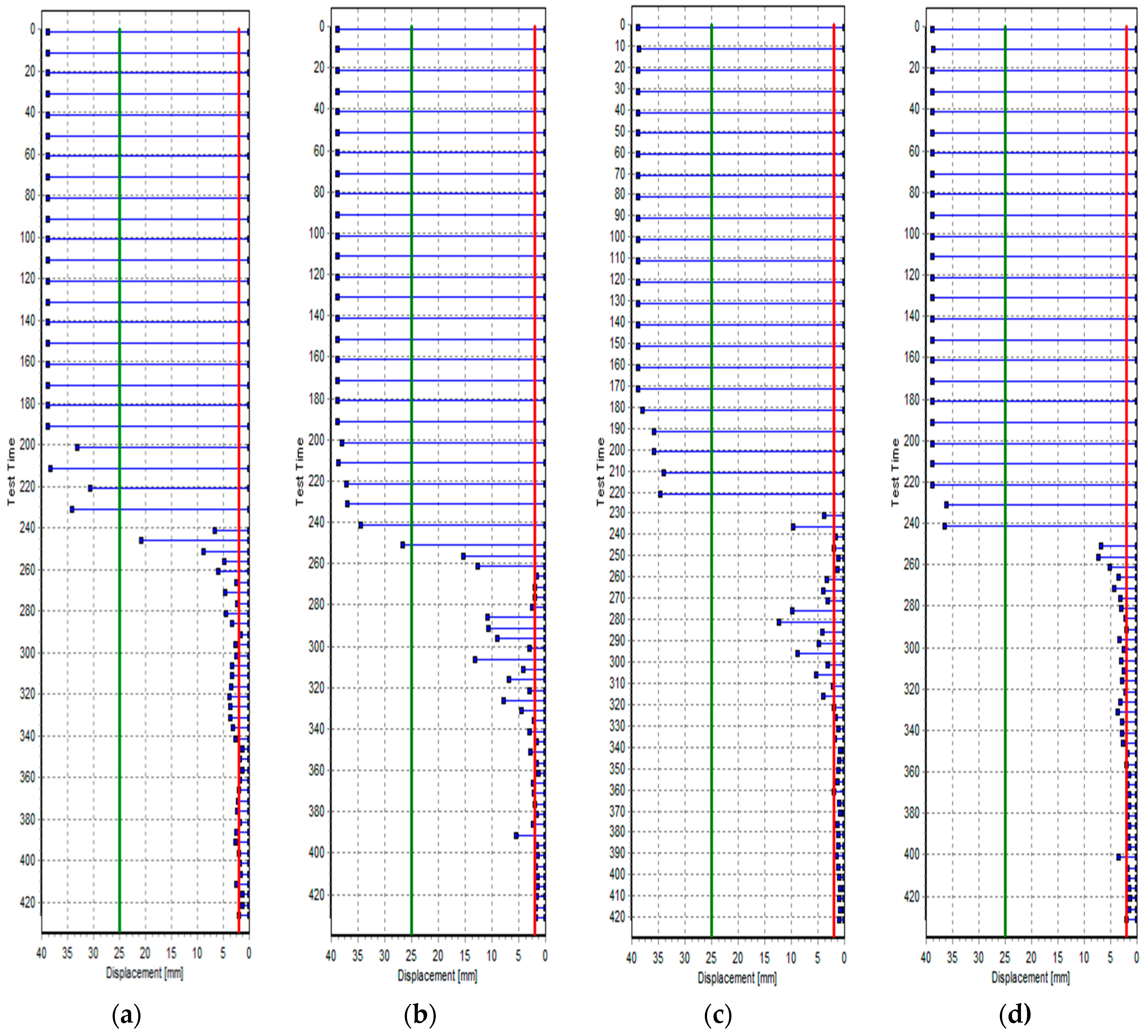 Materials 17 03889 g004