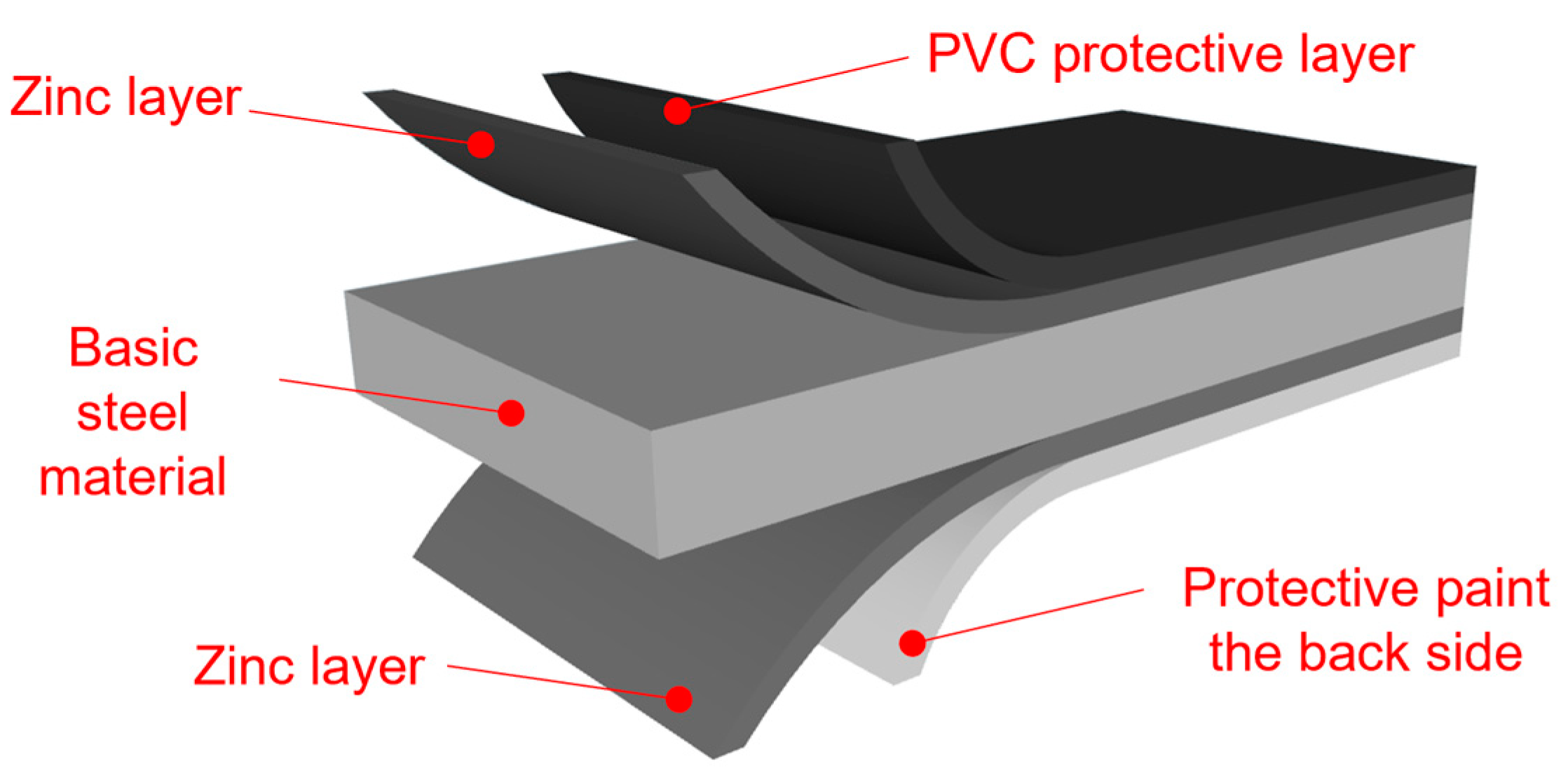 Materials 17 03891 g001