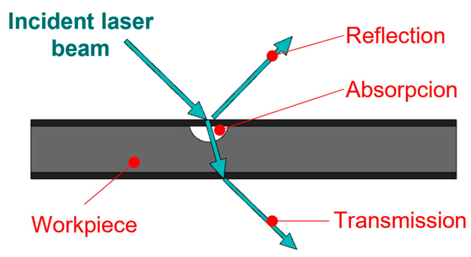 Materials 17 03891 g004