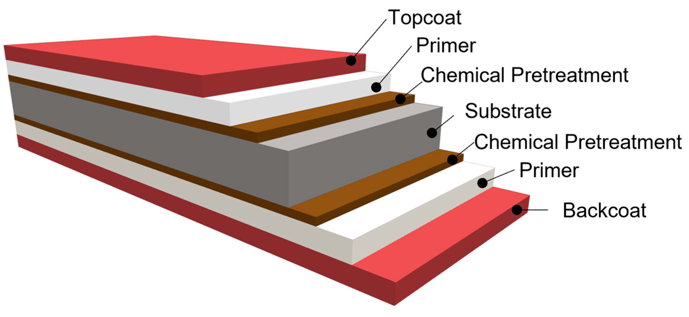 Materials 17 03891 g006