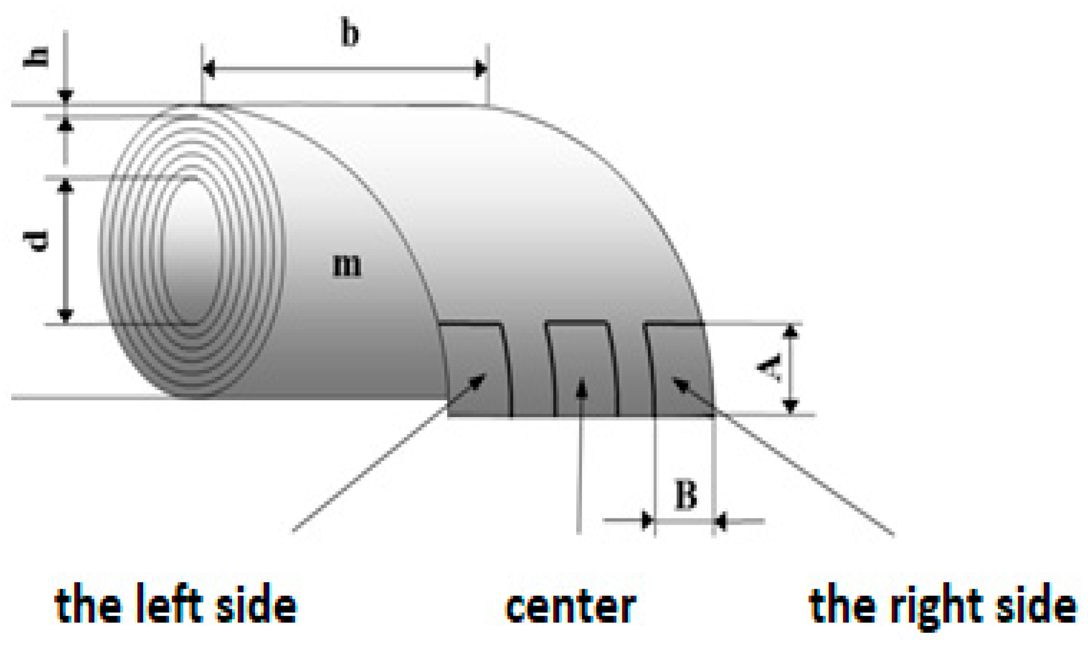 Materials 17 03891 g010