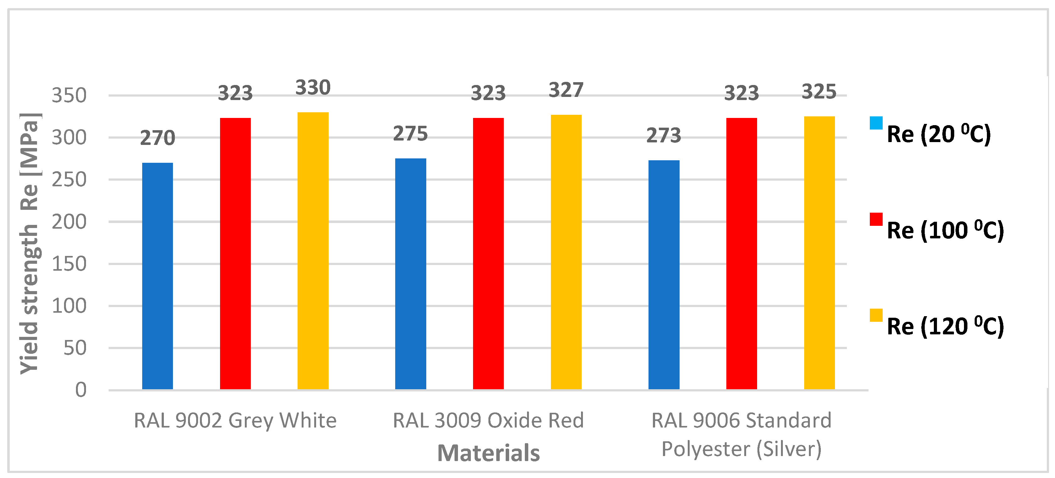 Materials 17 03891 g017