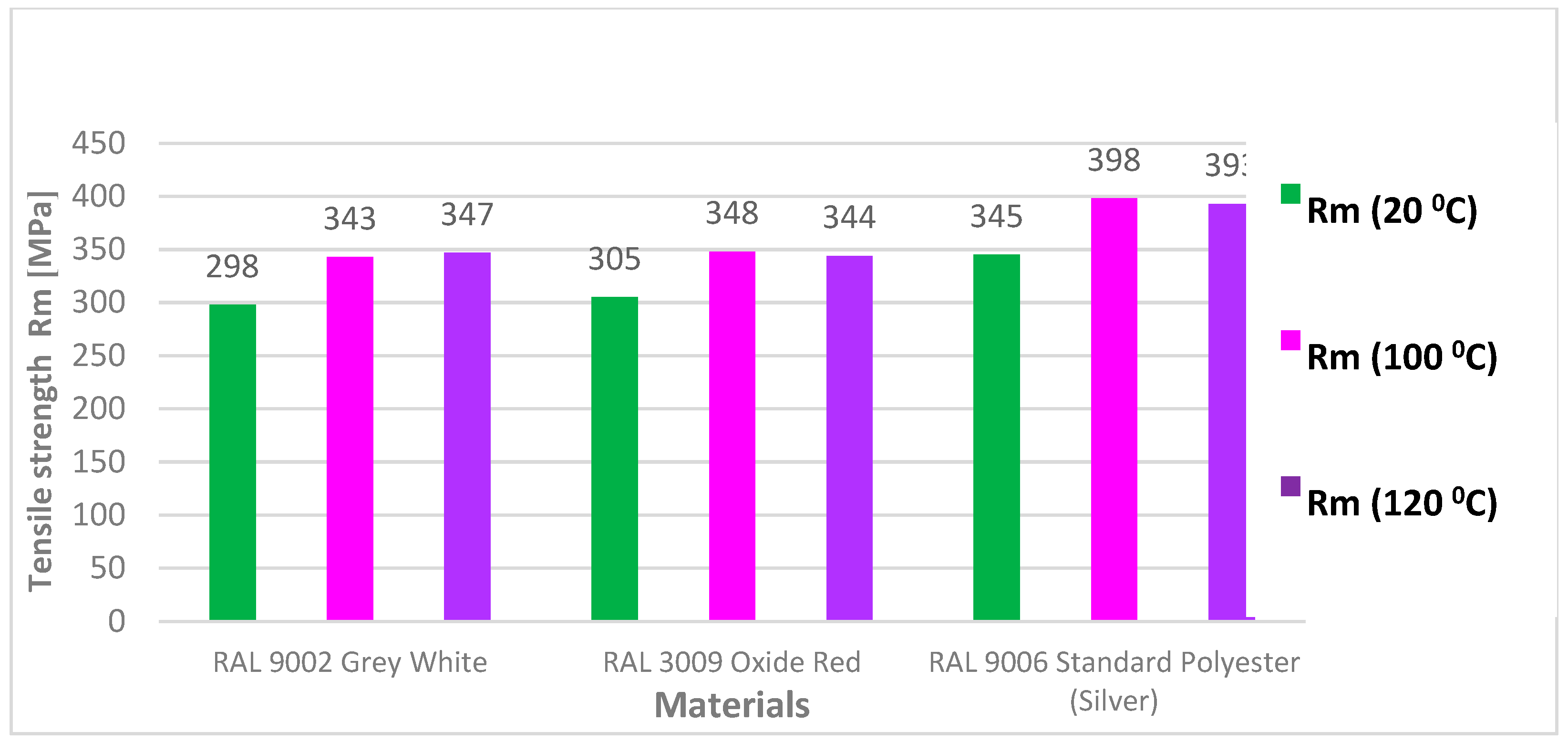 Materials 17 03891 g018