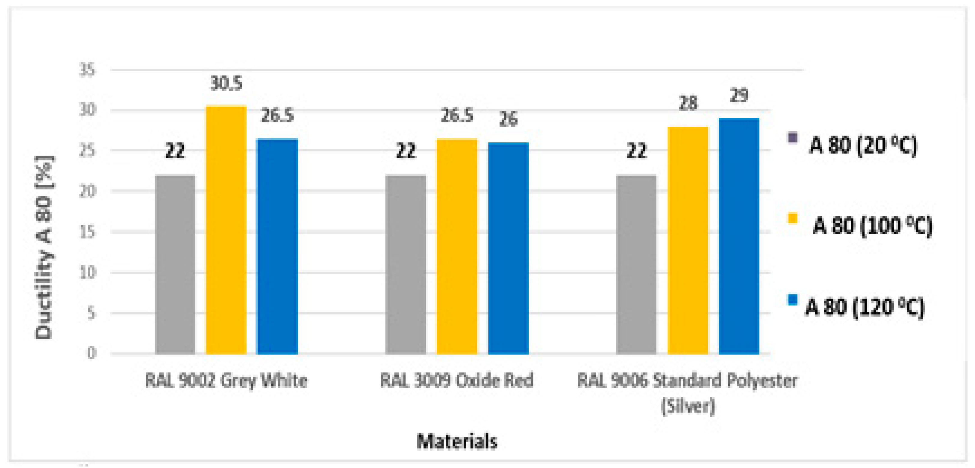 Materials 17 03891 g019