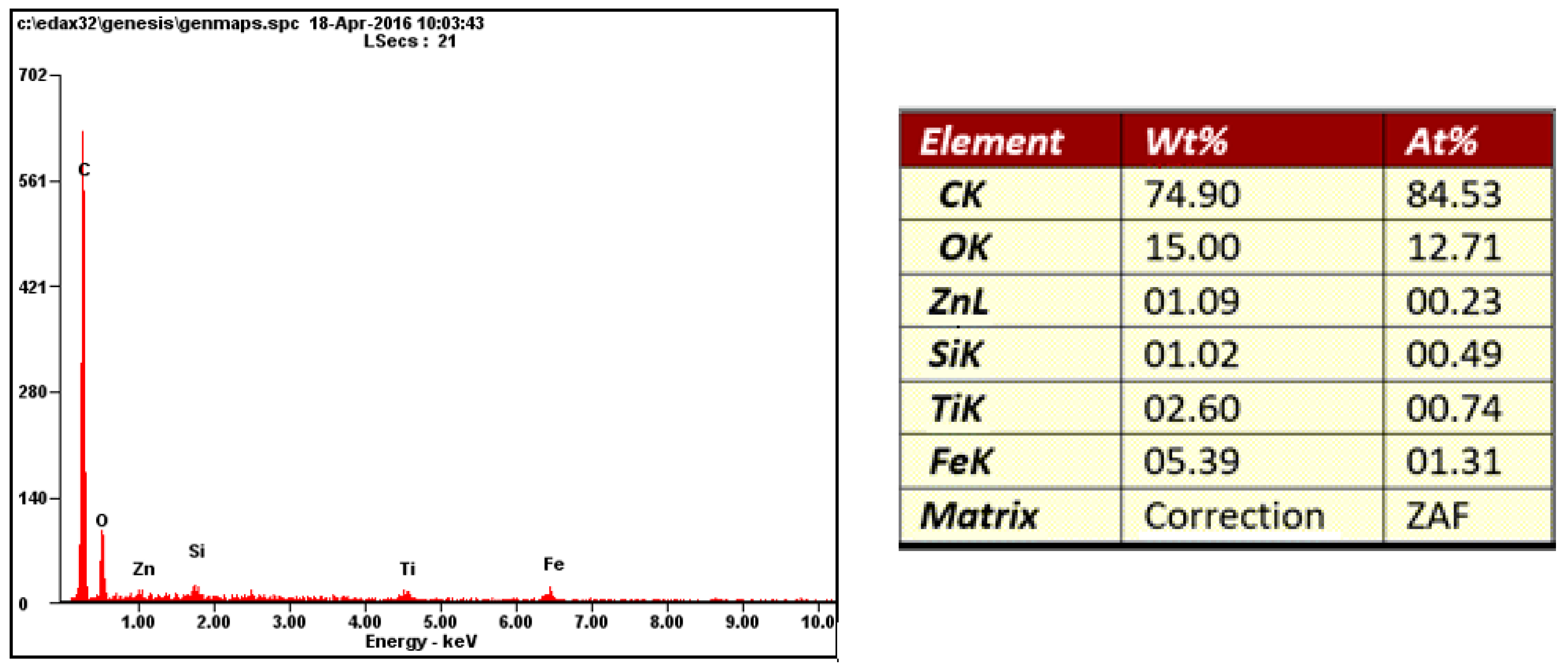 Materials 17 03891 g031