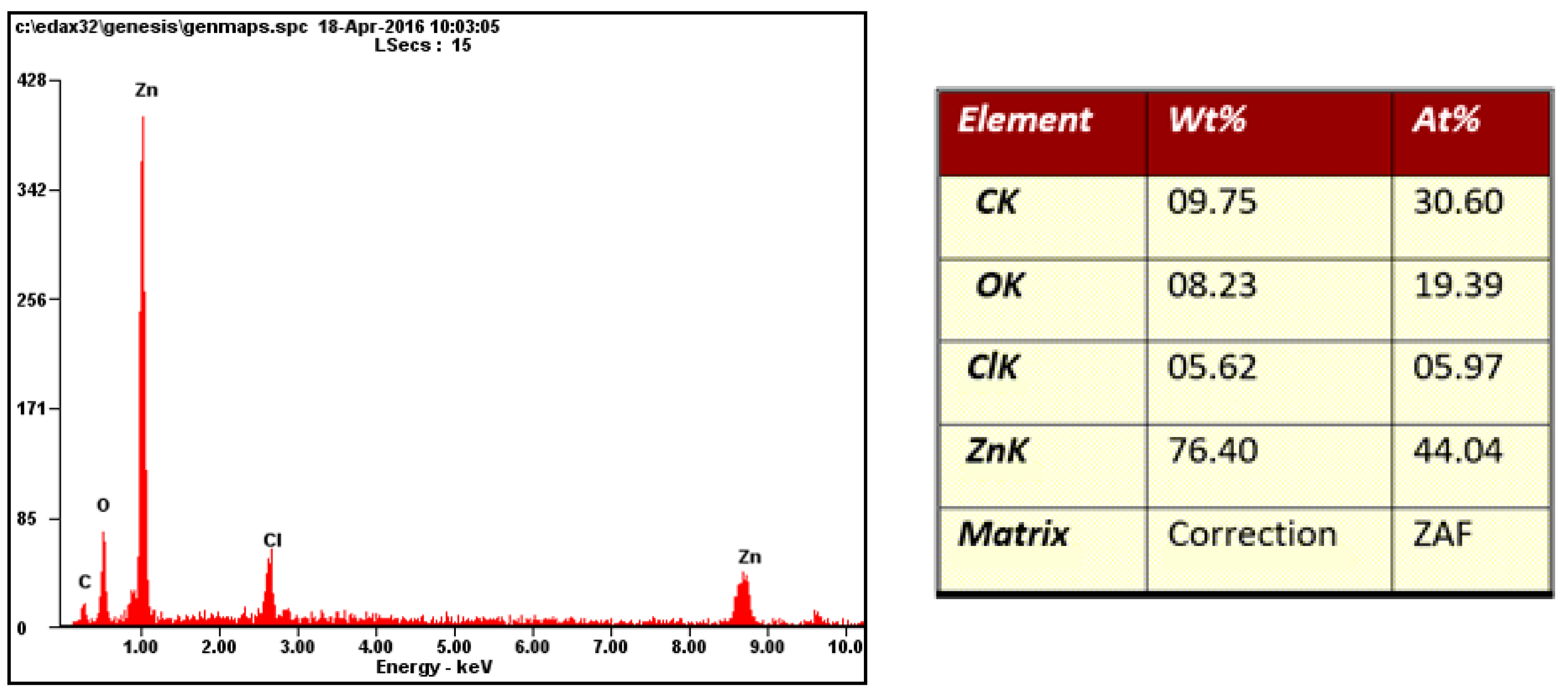 Materials 17 03891 g033