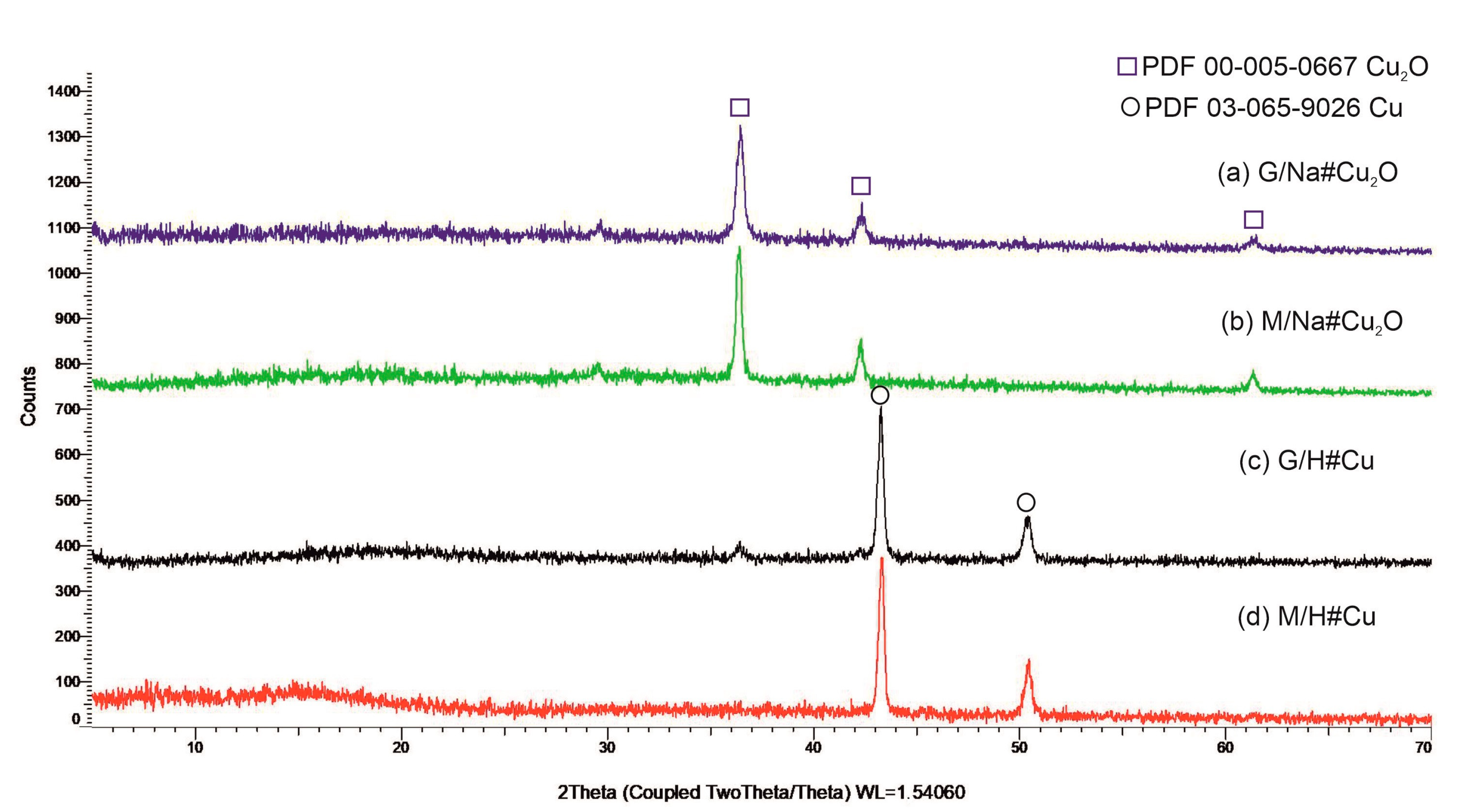 Materials 17 03893 g001