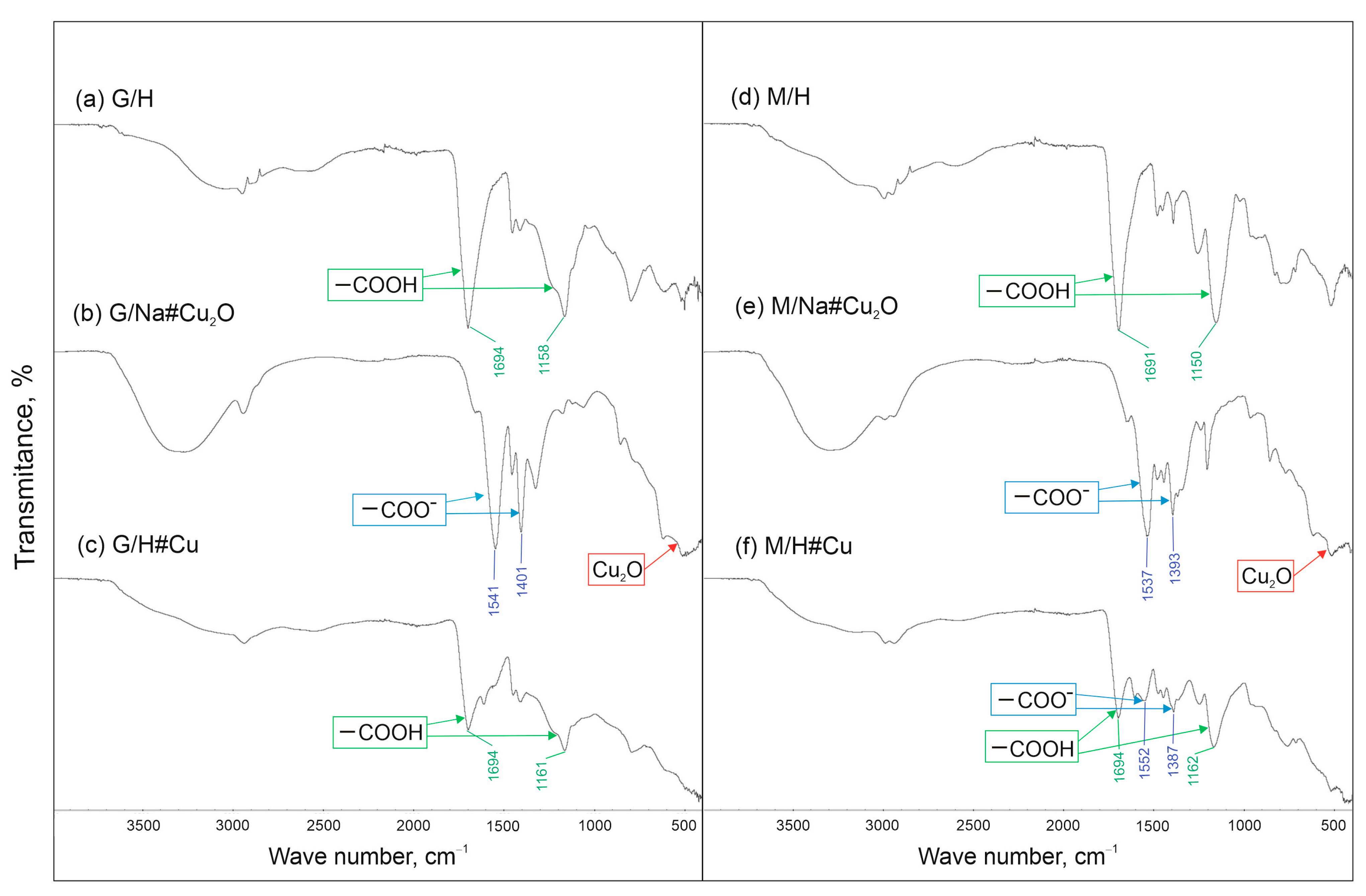 Materials 17 03893 g002