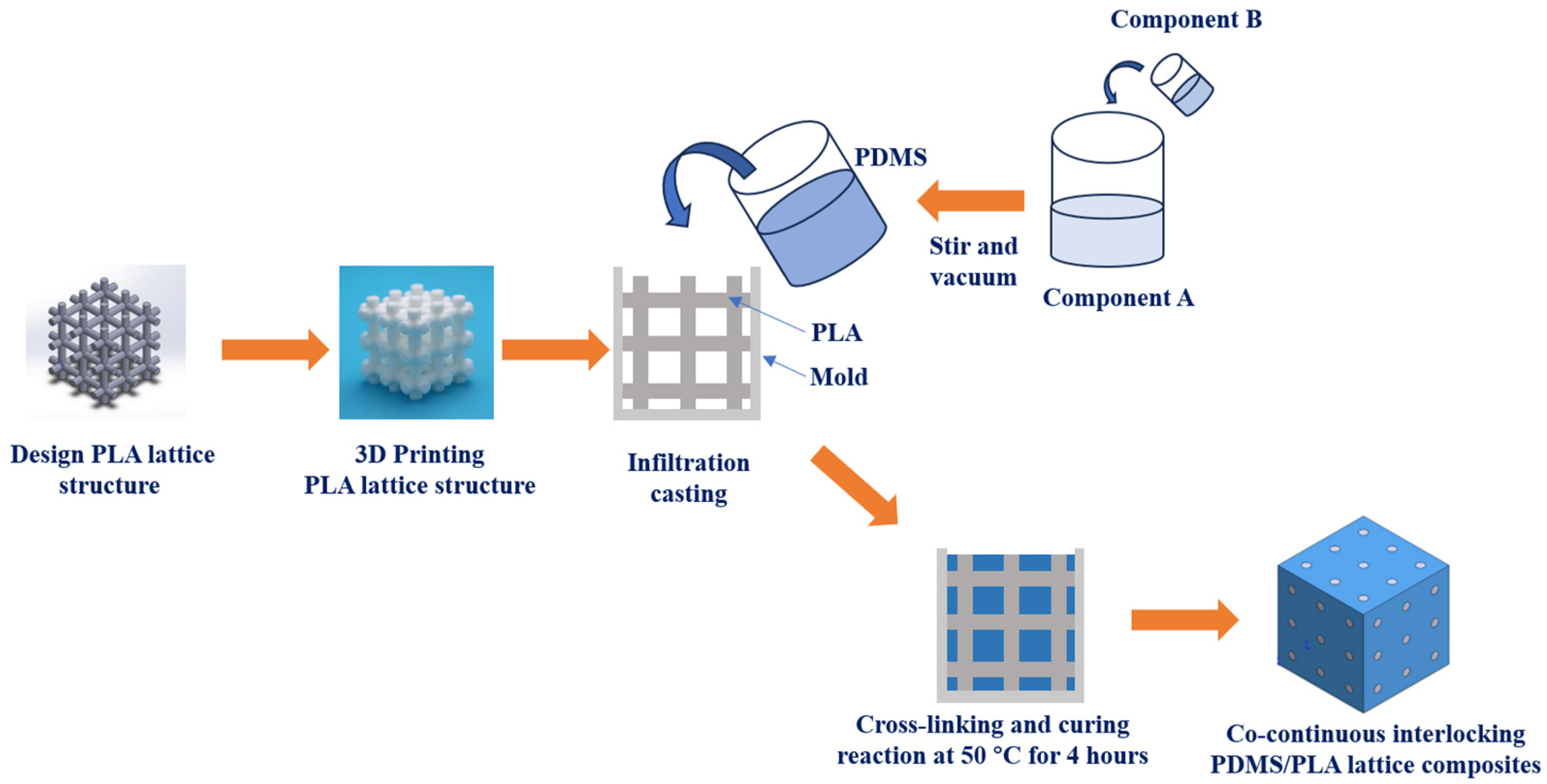 Materials 17 03894 g002