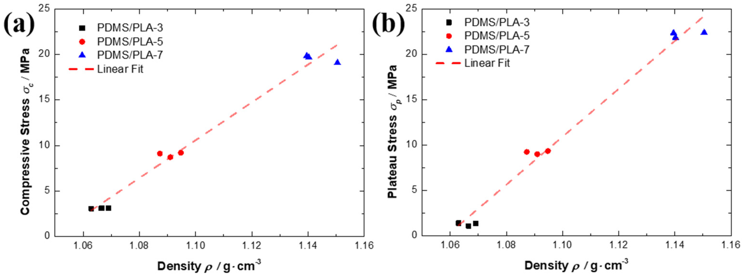 Materials 17 03894 g007