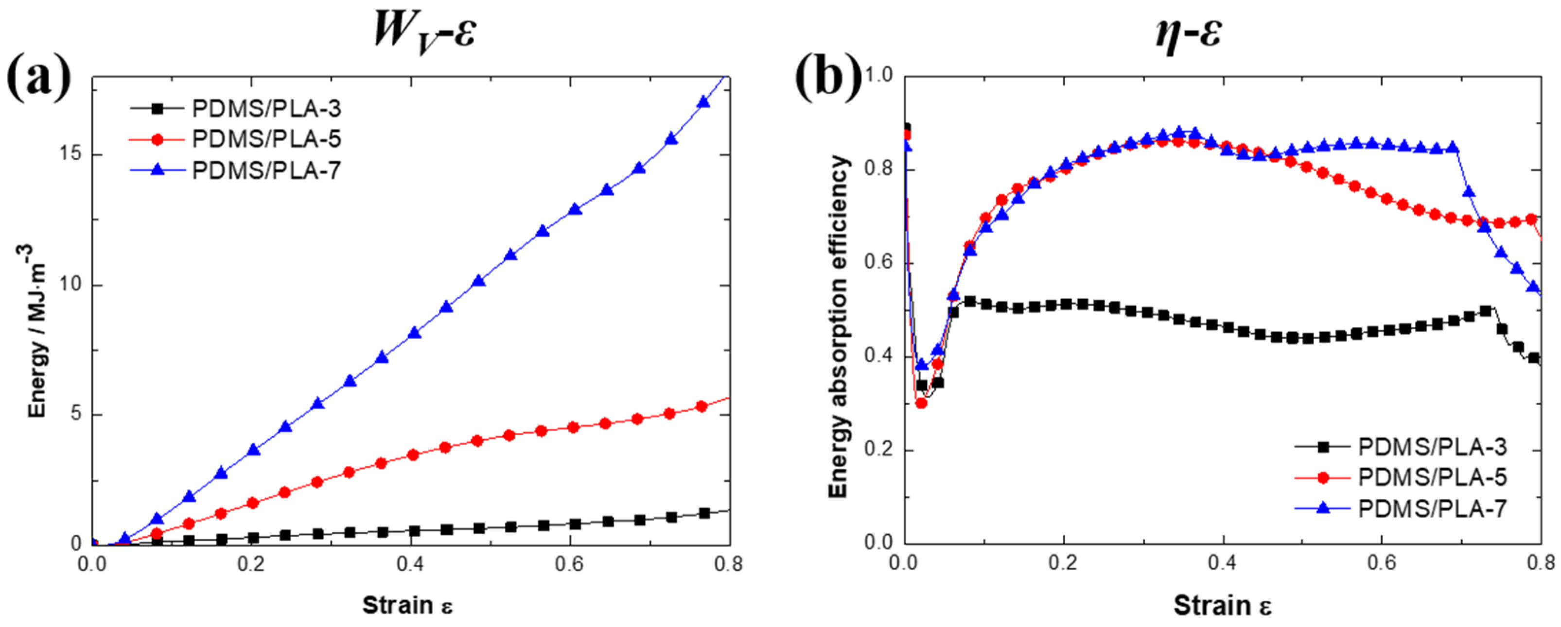 Materials 17 03894 g008