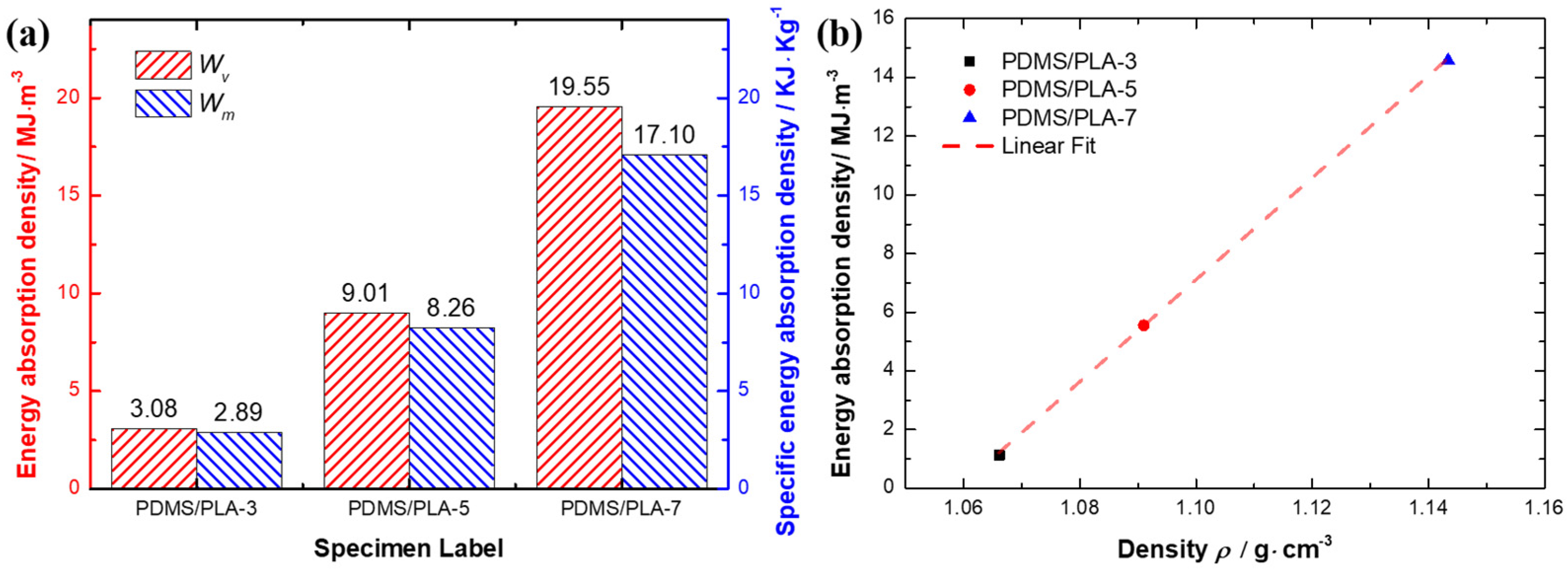 Materials 17 03894 g009