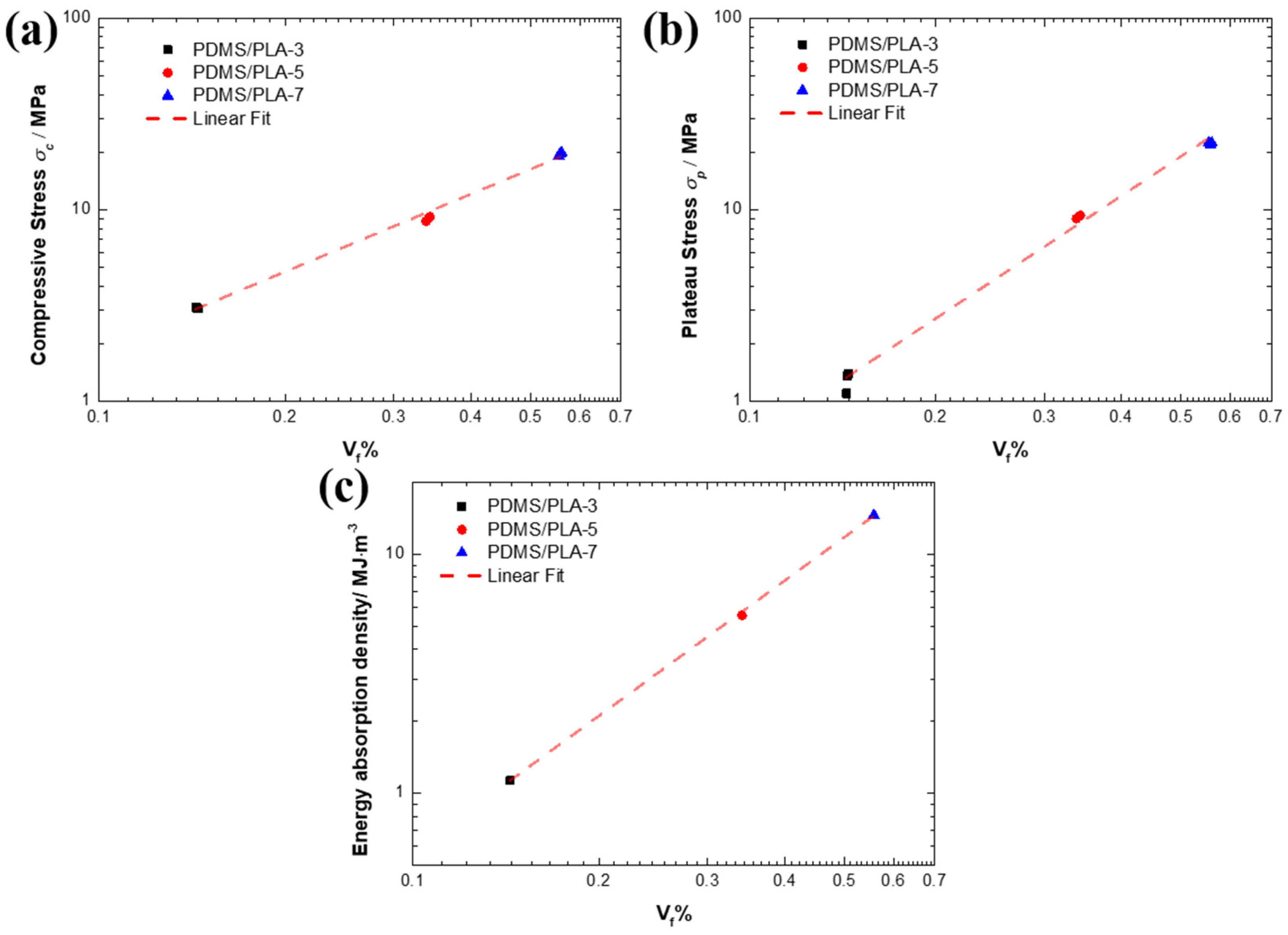 Materials 17 03894 g010