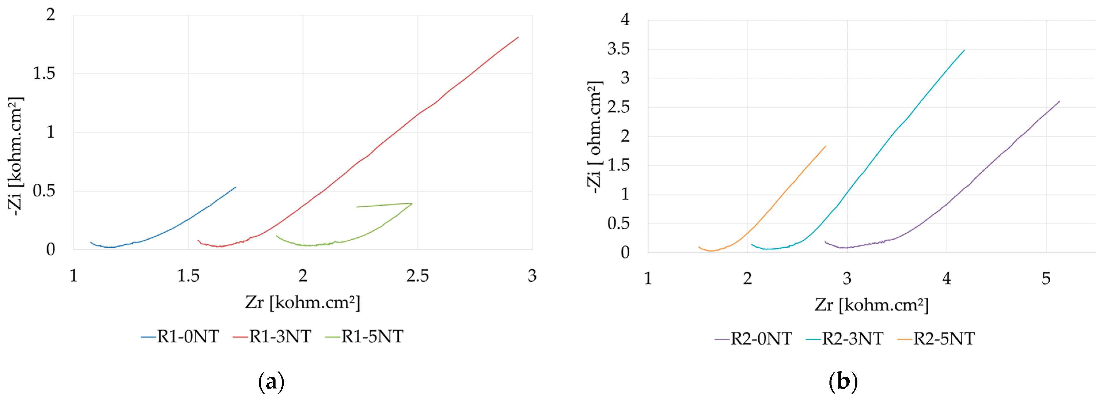 Materials 17 03895 g007a