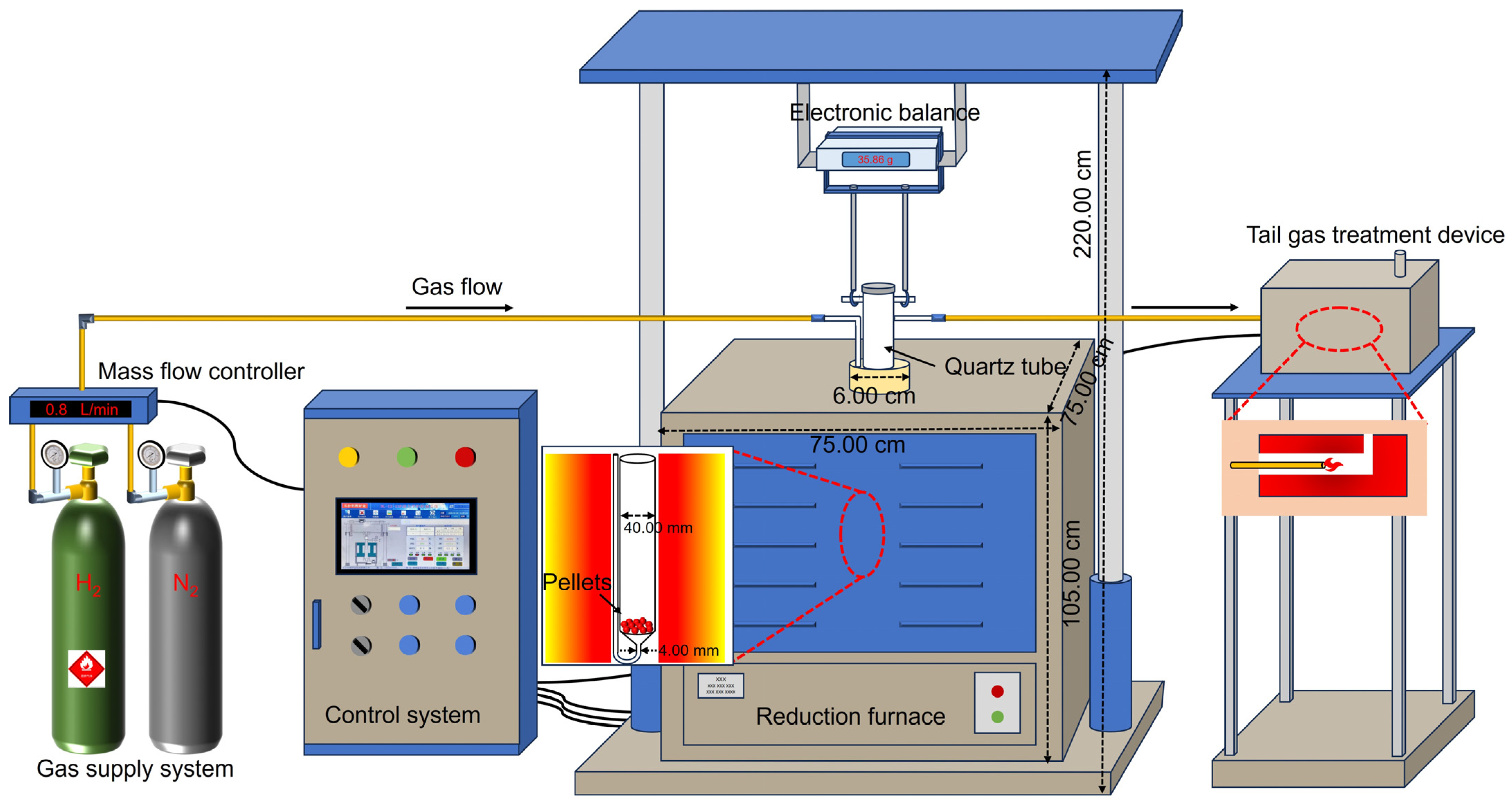 Materials 17 03896 g002