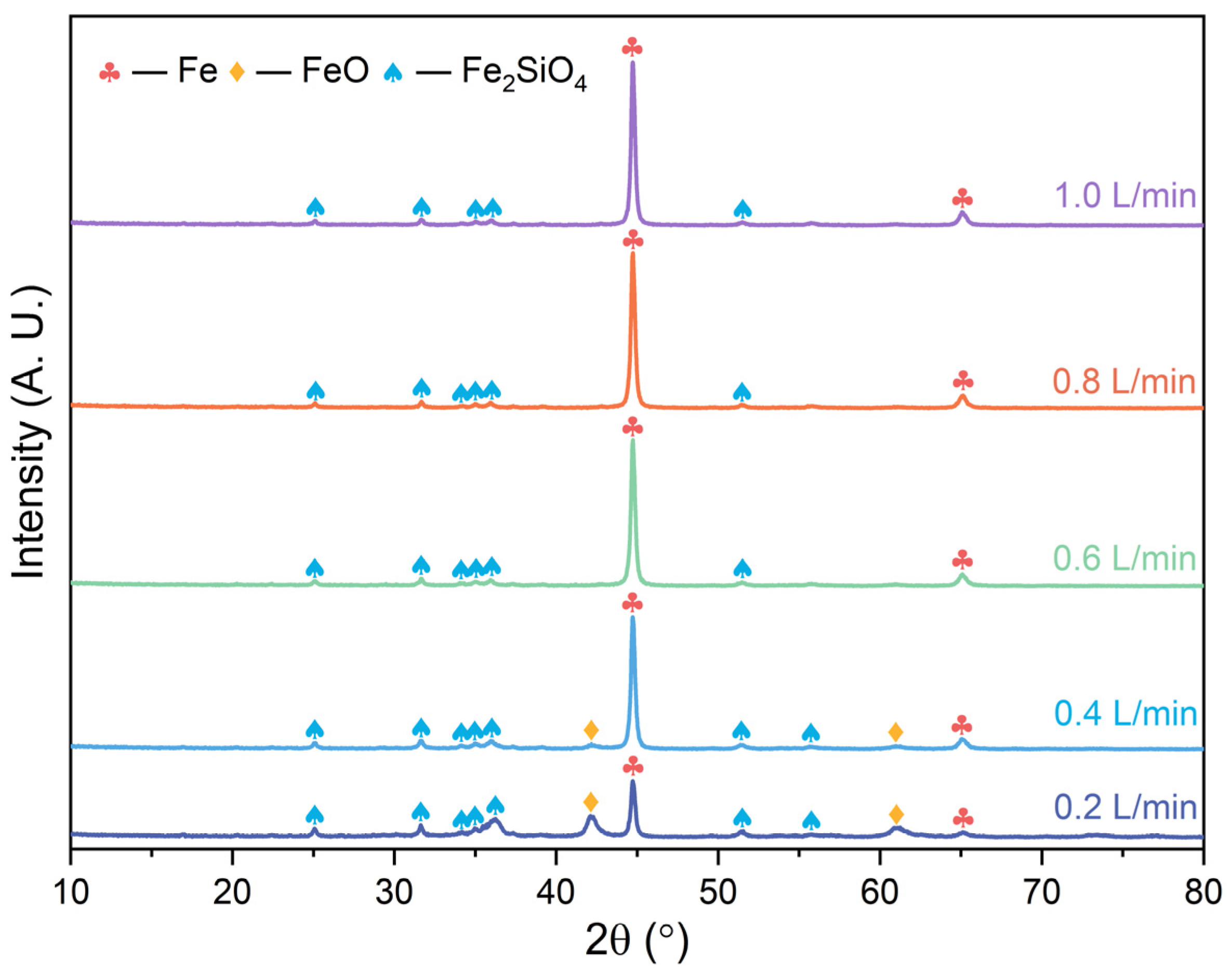 Materials 17 03896 g006