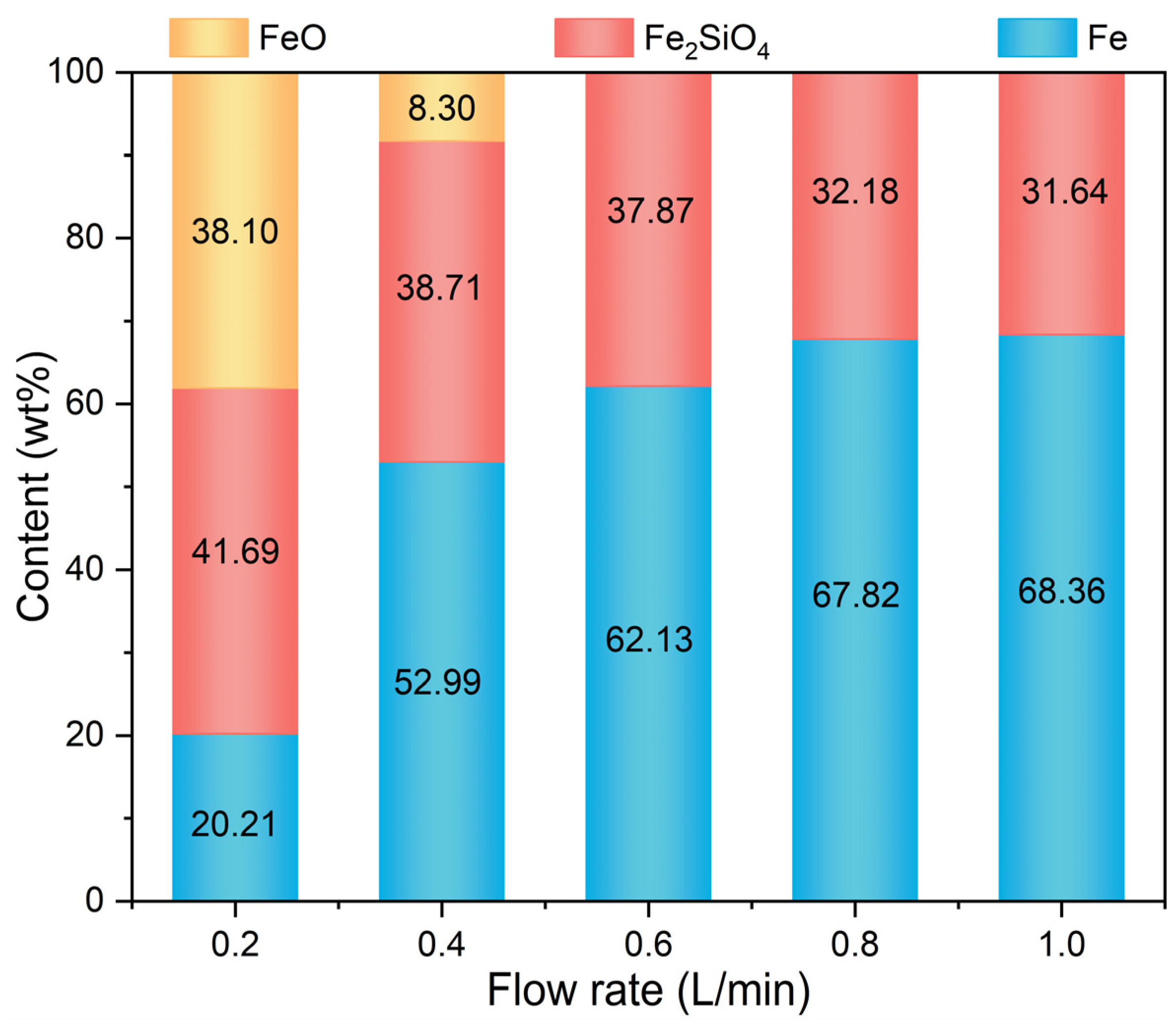 Materials 17 03896 g007