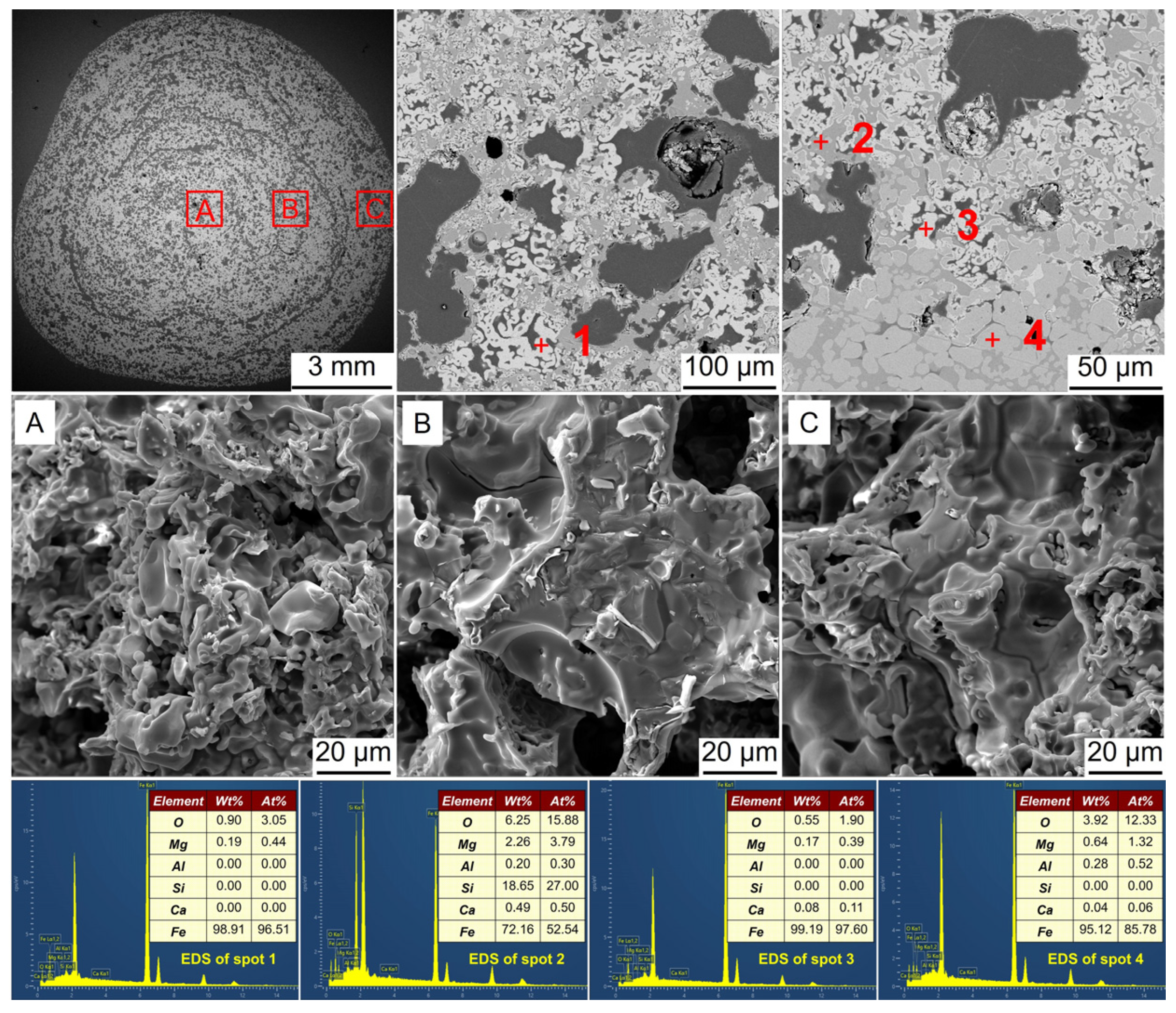 Materials 17 03896 g009