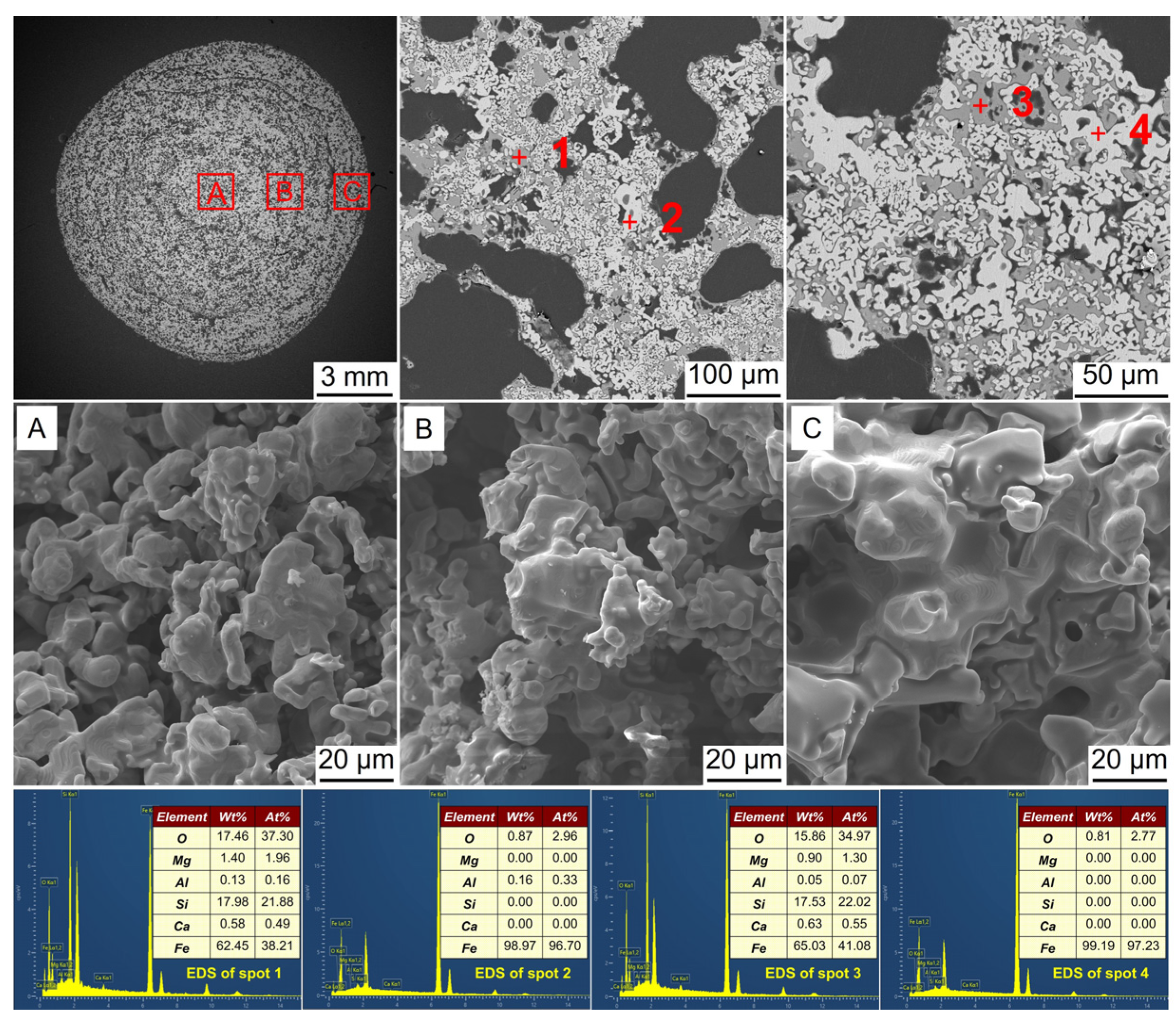 Materials 17 03896 g012