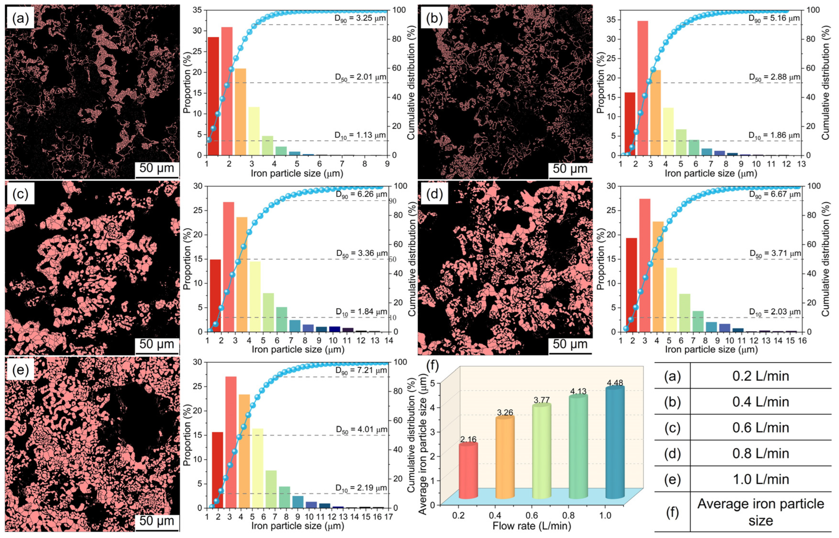 Materials 17 03896 g013