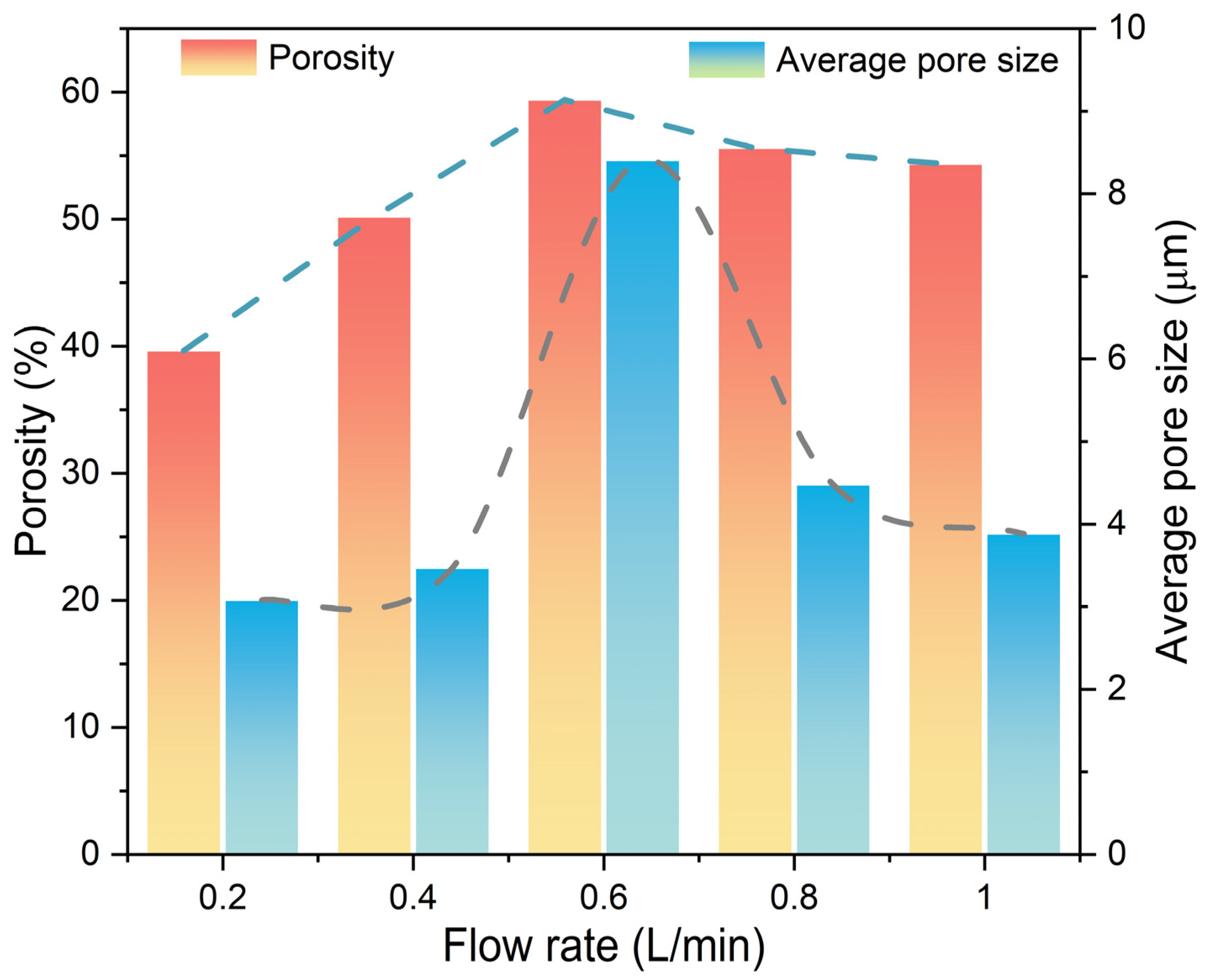 Materials 17 03896 g015