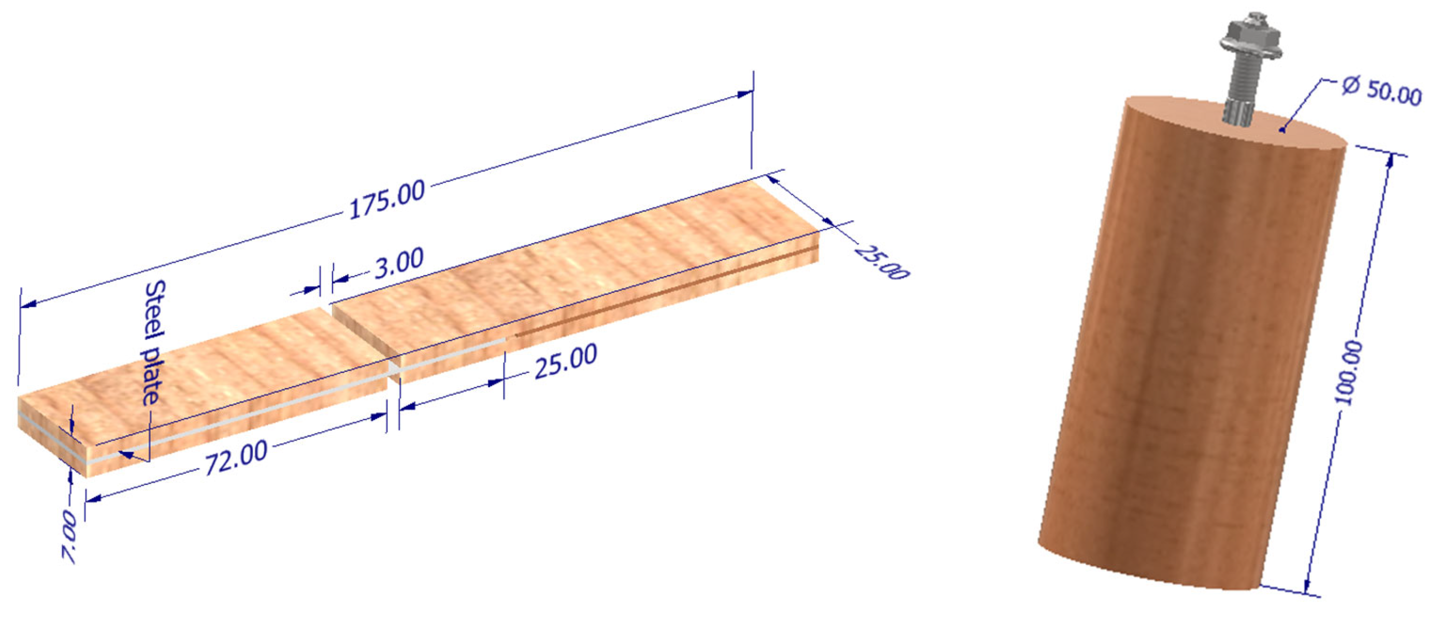 Materials 17 03897 g001 Materials 17 03897 g001