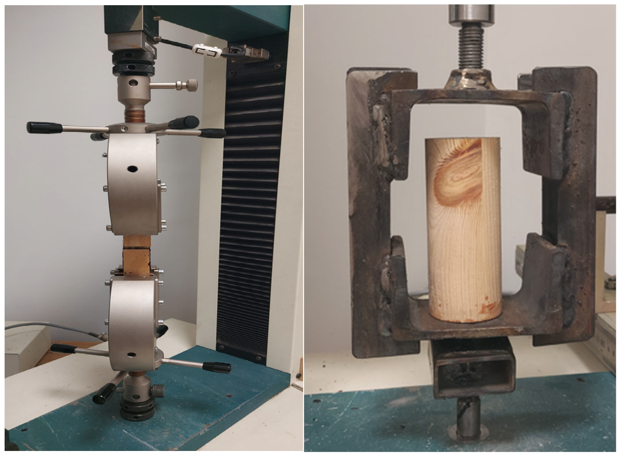 Materials 17 03897 g003 Materials 17 03897 g003