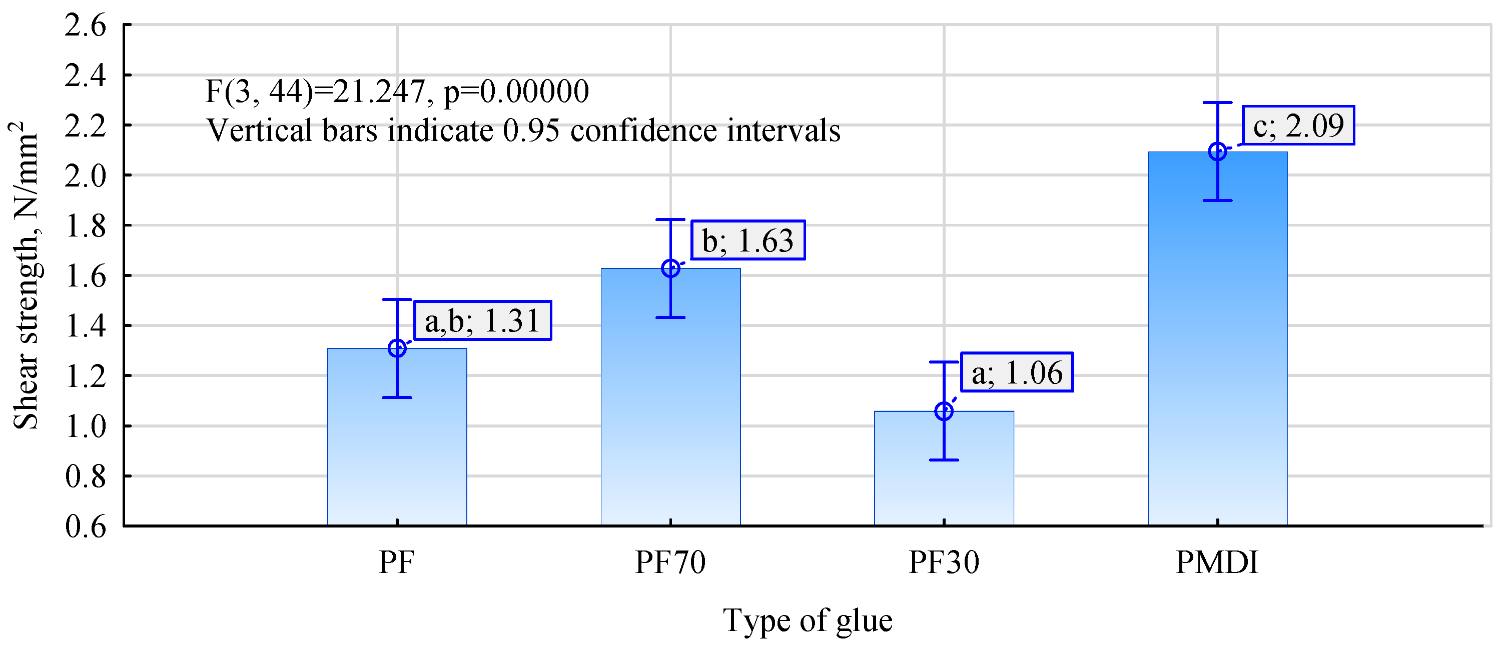 Materials 17 03897 g004 Materials 17 03897 g004