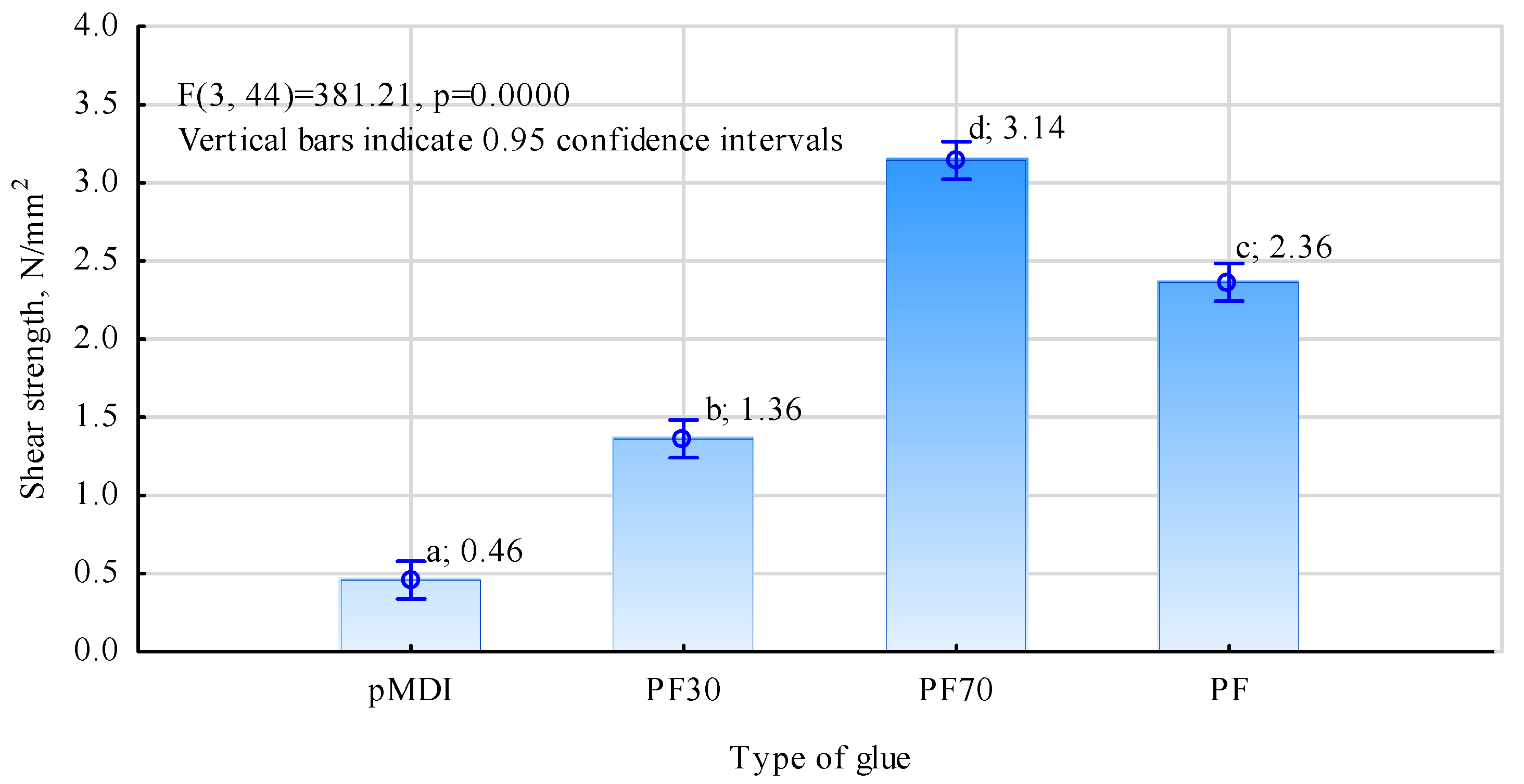 Materials 17 03897 g007 Materials 17 03897 g007