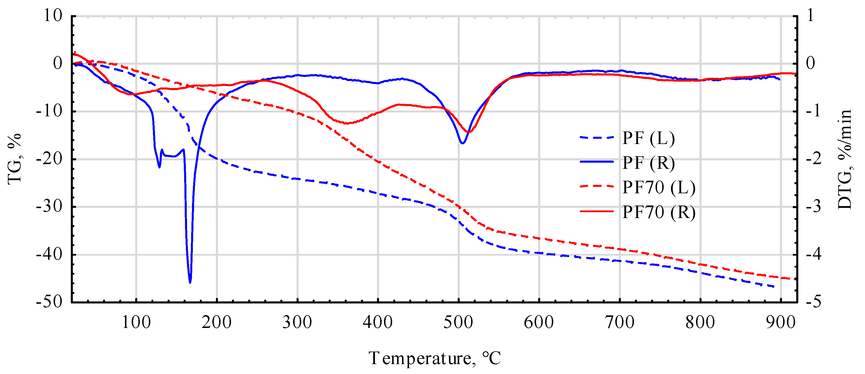 Materials 17 03897 g008 Materials 17 03897 g008