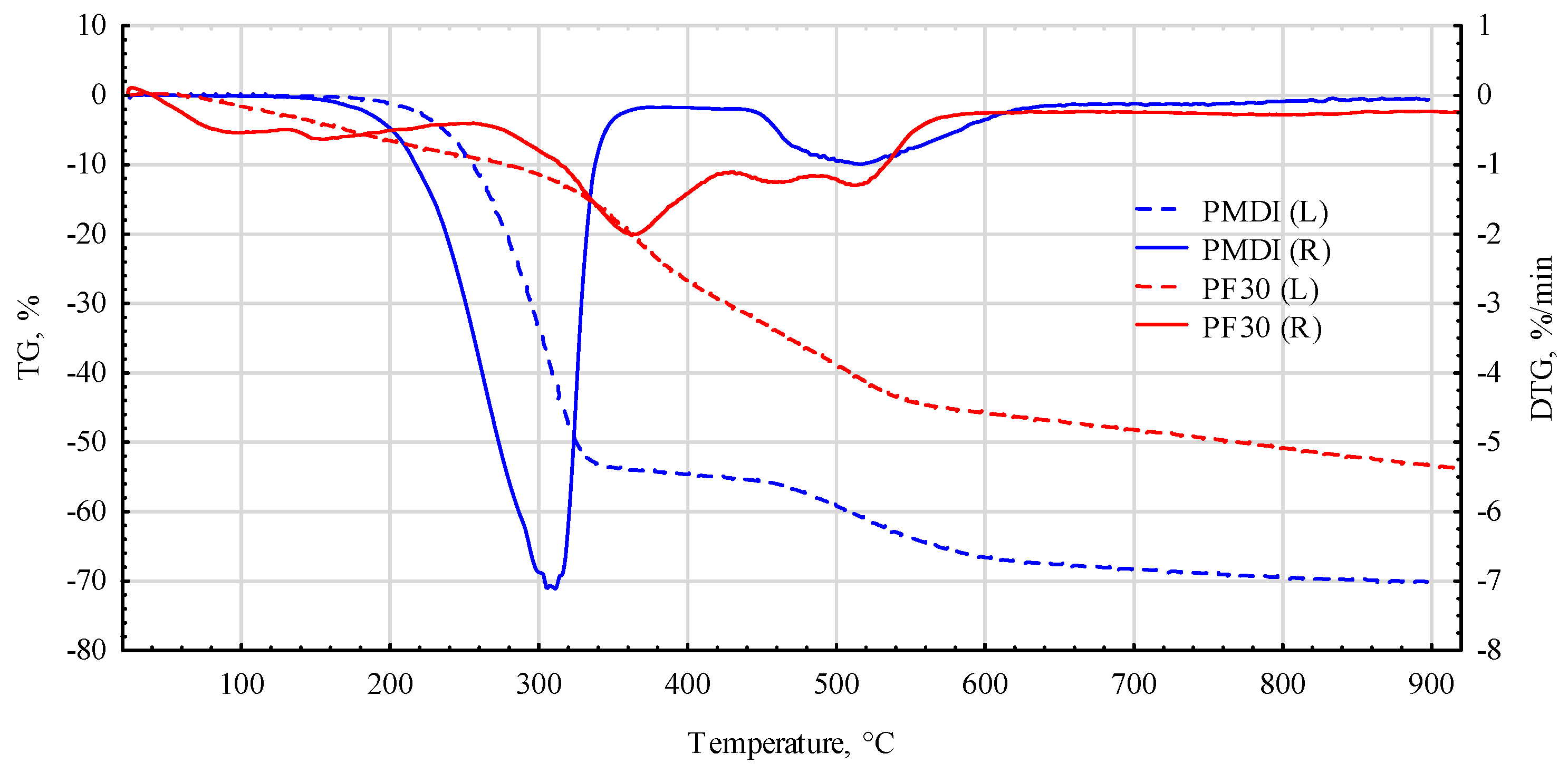 Materials 17 03897 g009 Materials 17 03897 g009