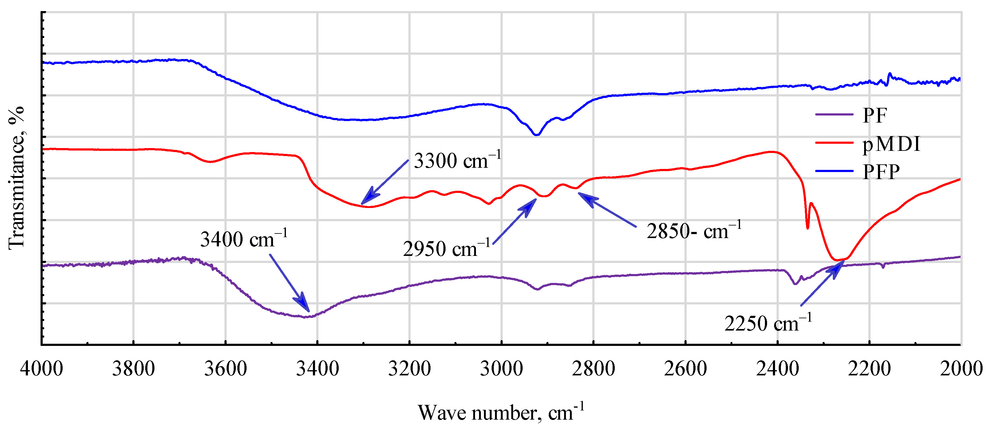Materials 17 03897 g011 Materials 17 03897 g011