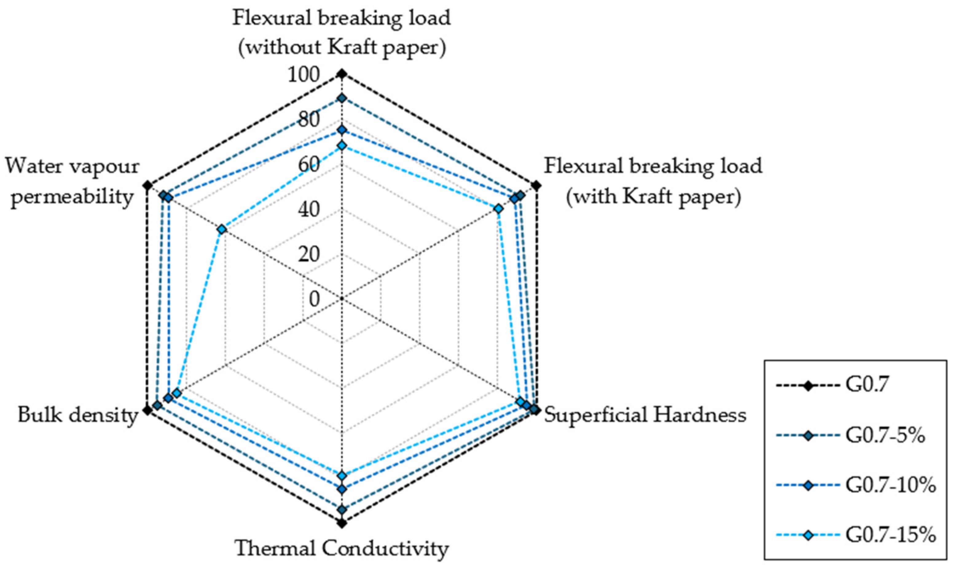 Materials 17 03898 g007