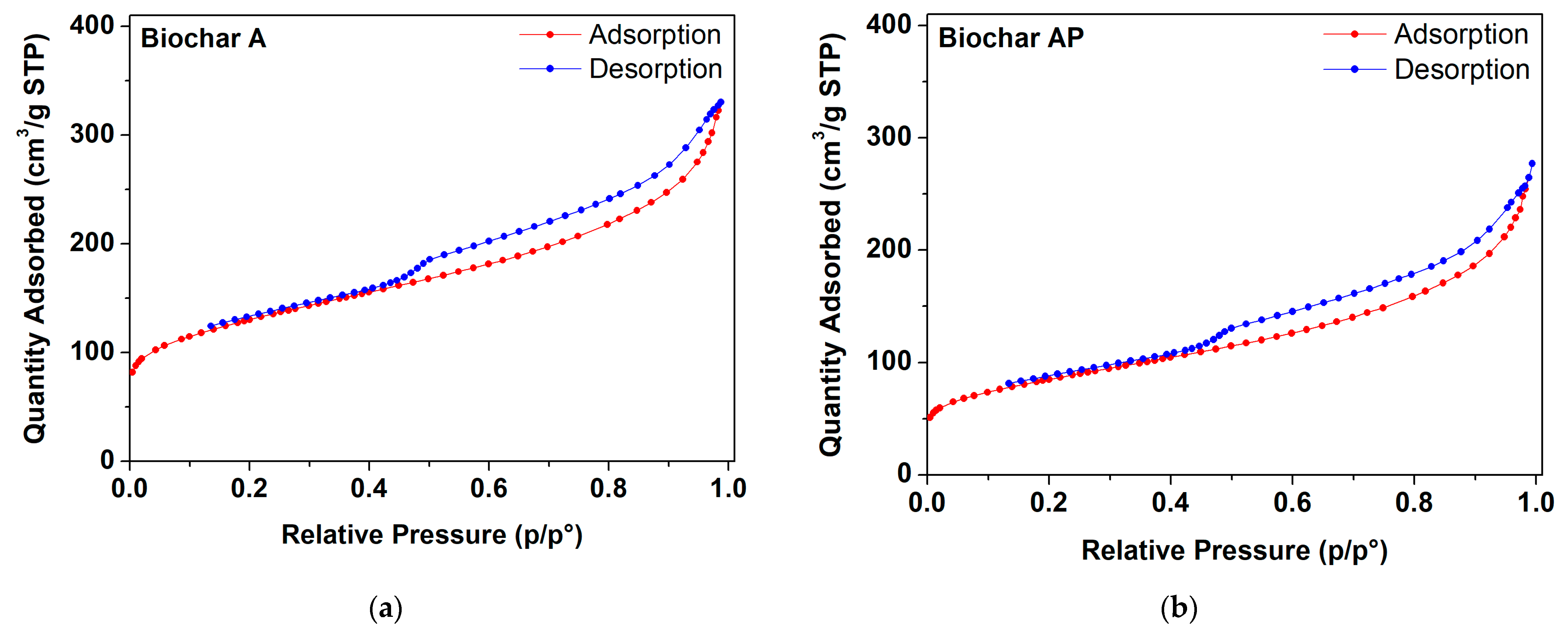 Materials 17 03899 g002a