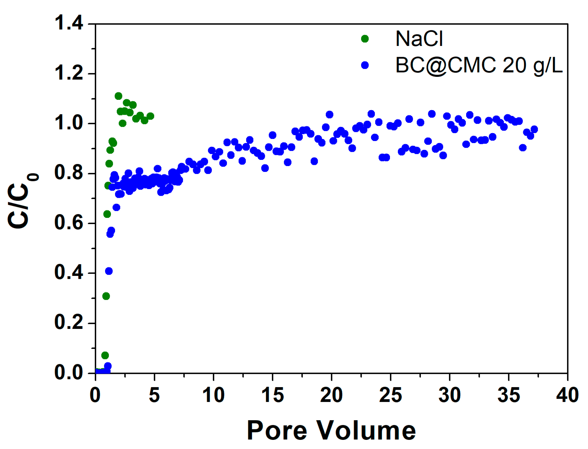 Materials 17 03899 g010