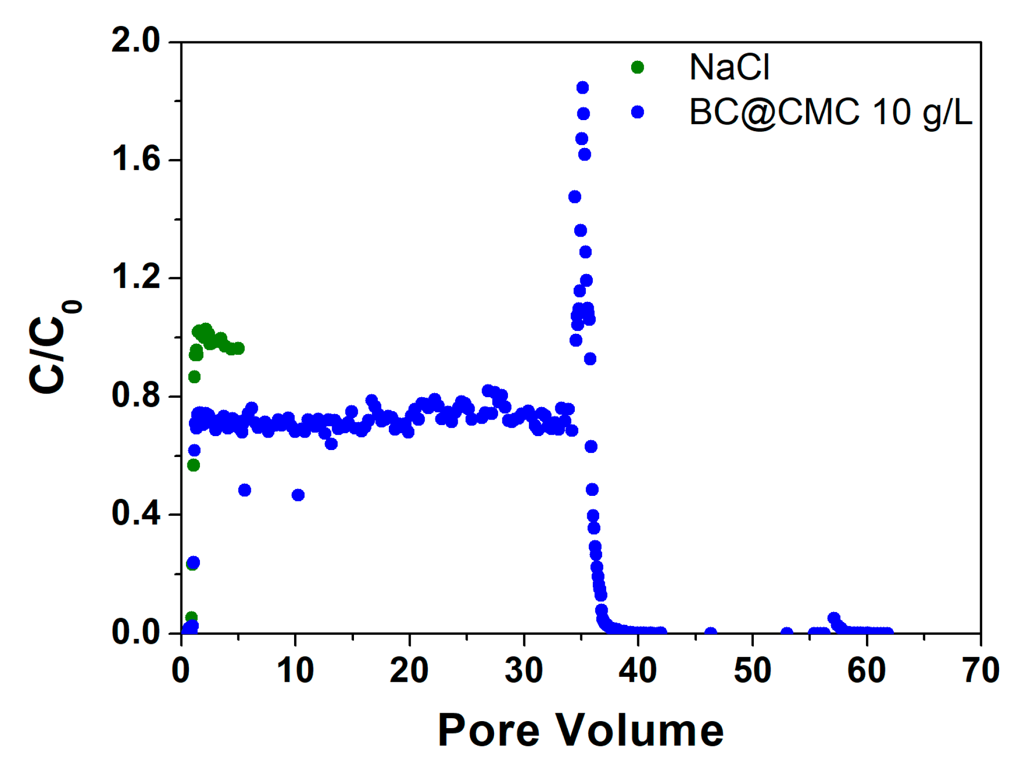Materials 17 03899 g011