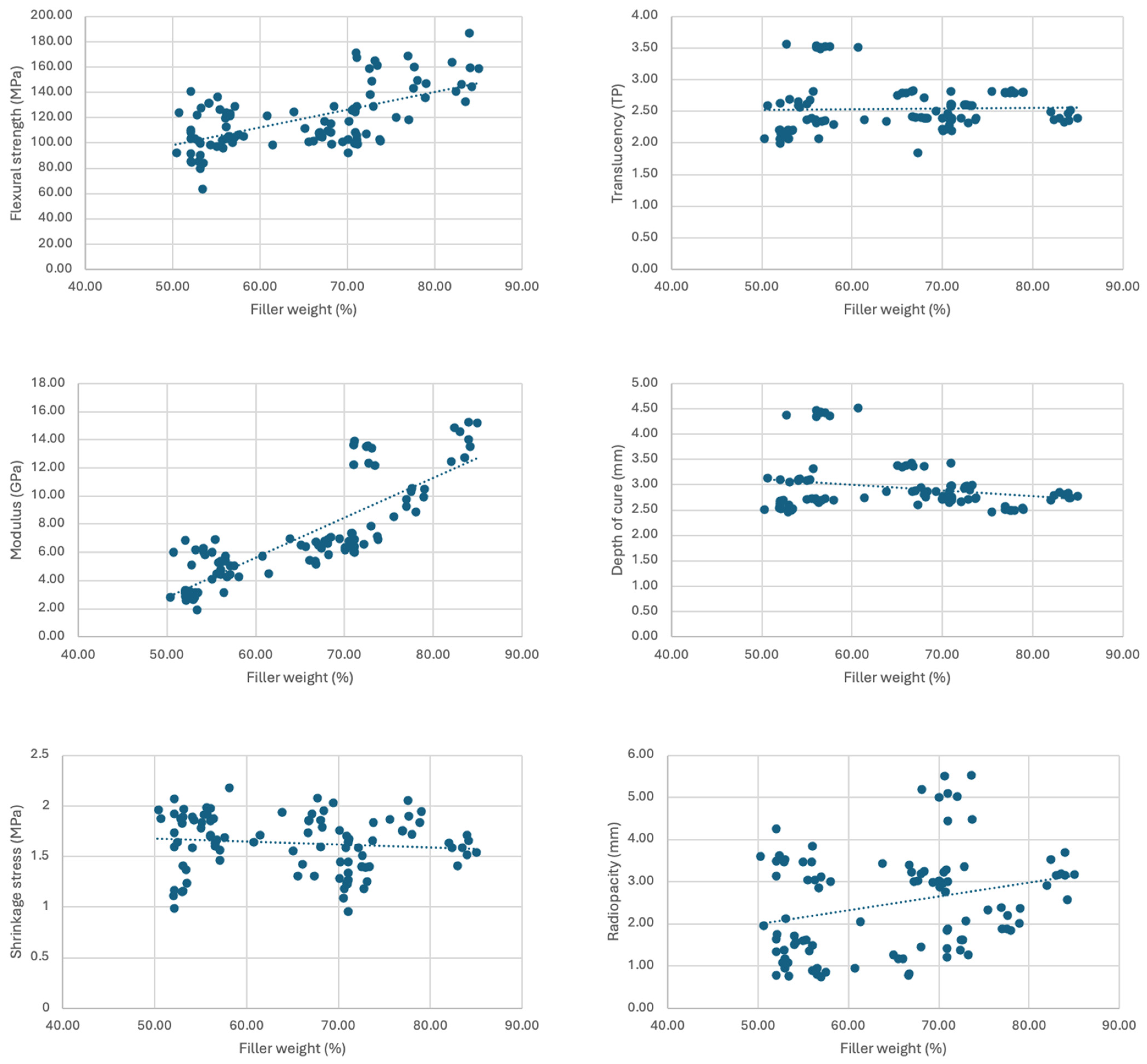 Materials 17 03901 g002