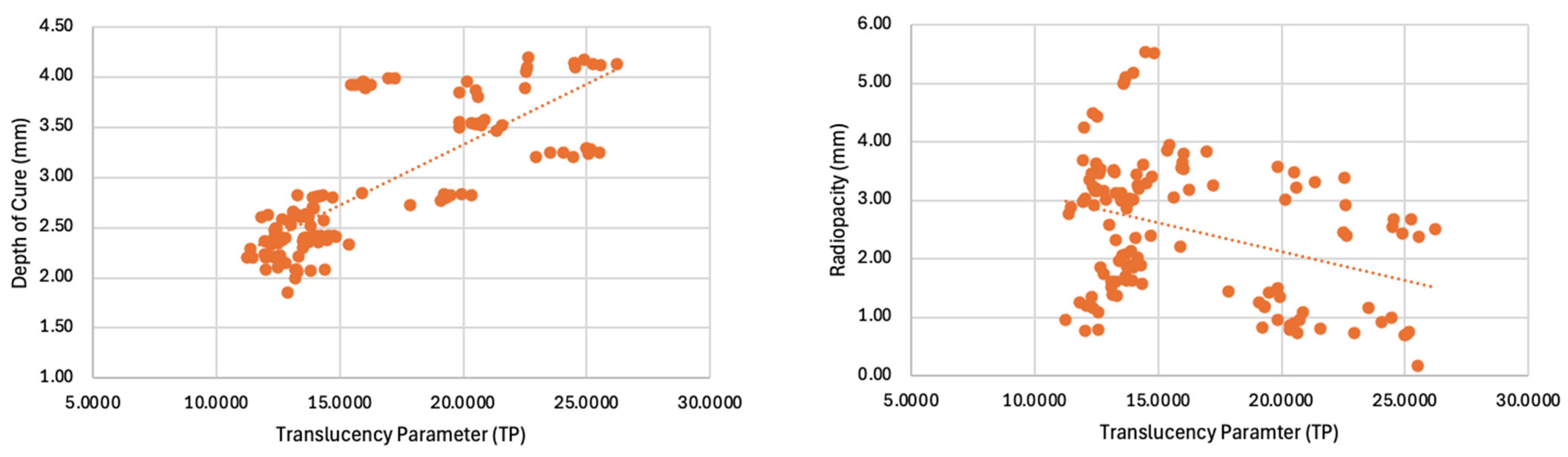 Materials 17 03901 g003