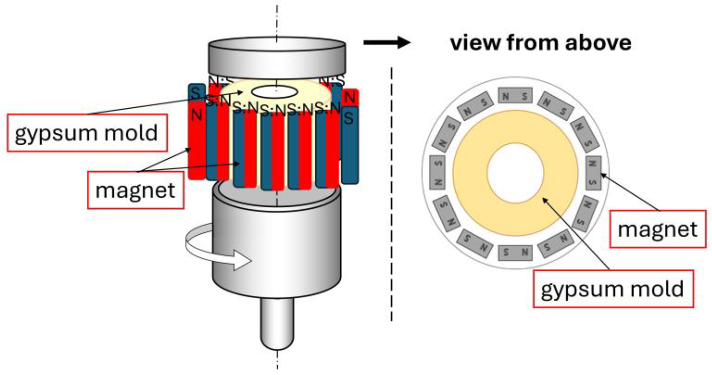 The Structural and Mechanical Properties of Al2O3–Ni