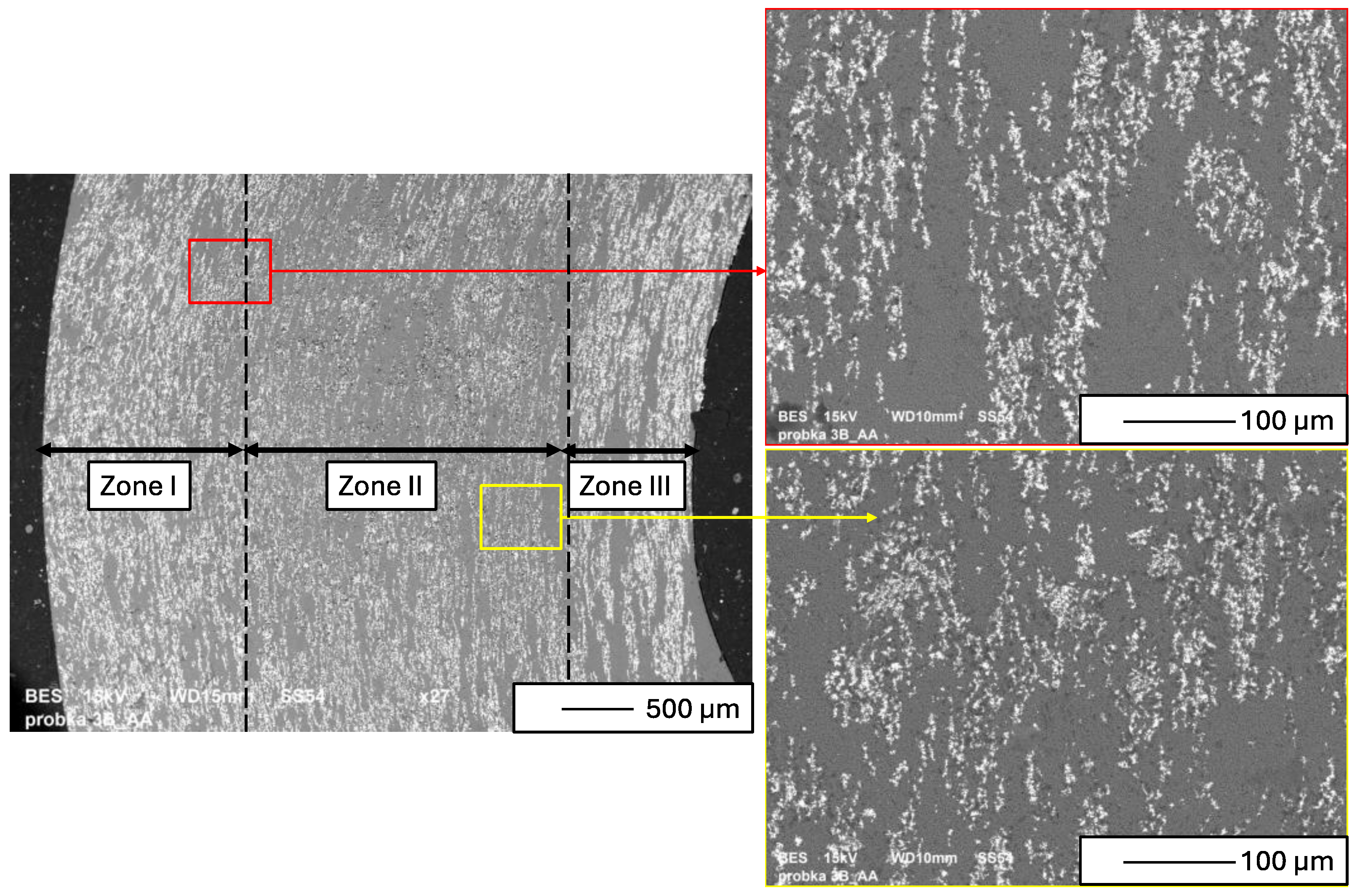 Materials 17 03902 g006