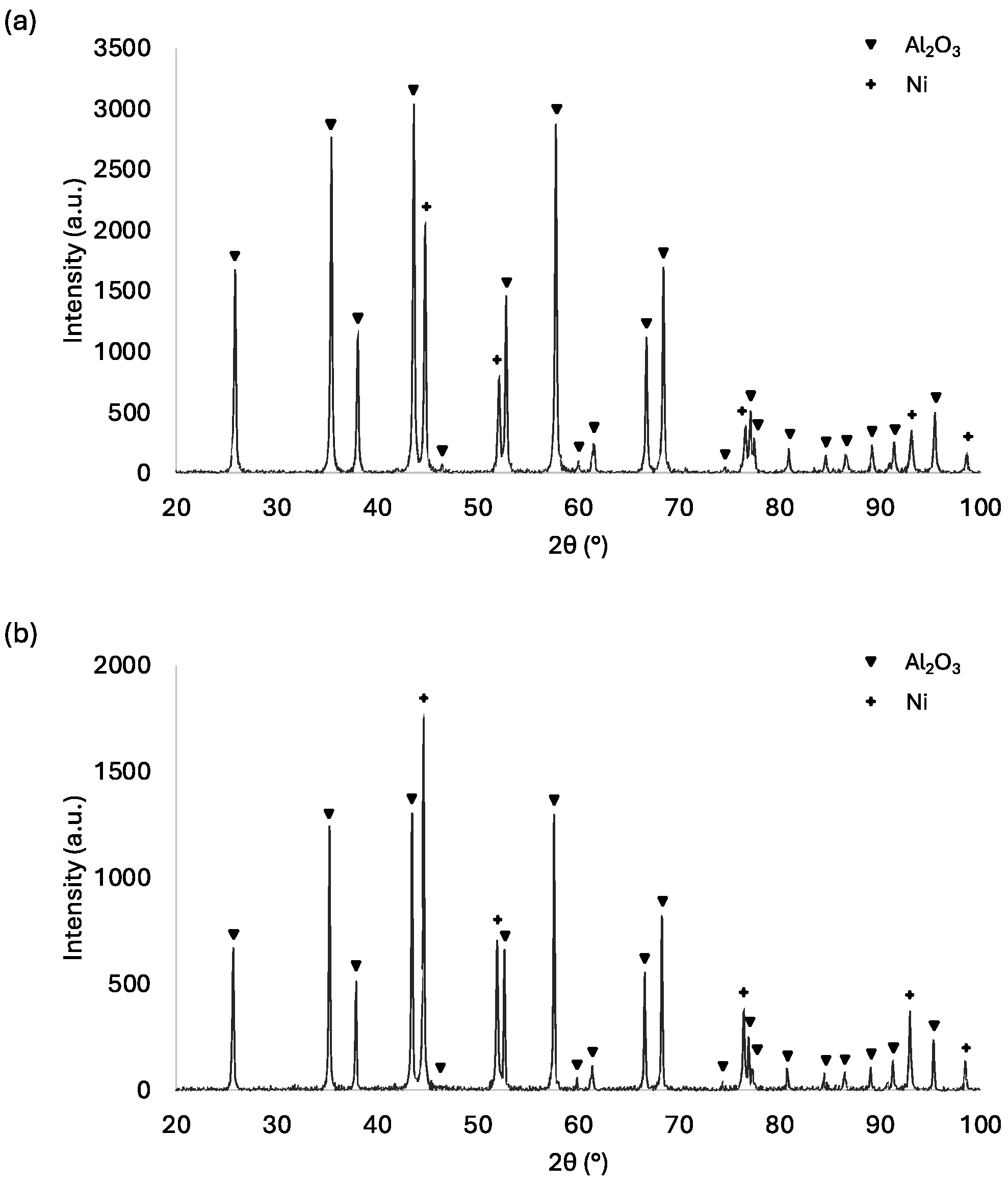 Materials 17 03902 g009
